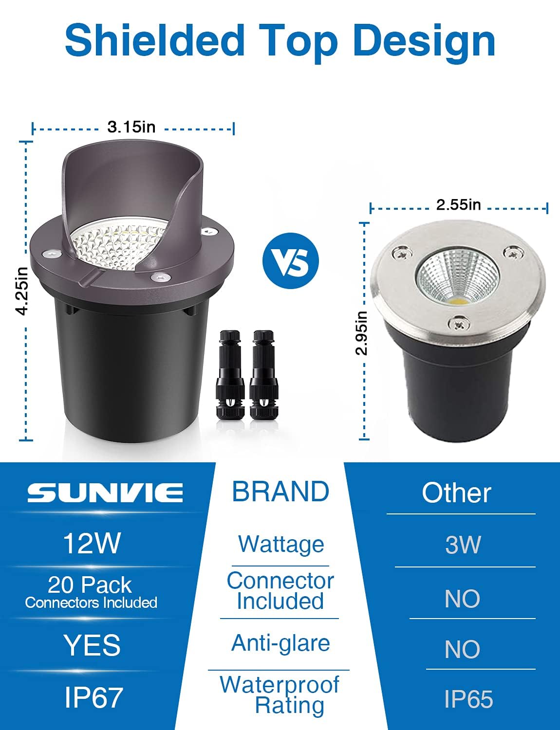 SUNVIE 12 Pack Low Voltage Landscape Lighting 12W LED Outdoor In-Ground Waterproof Shielded Well Lights Warm White Paver Lights with Wire Connectors