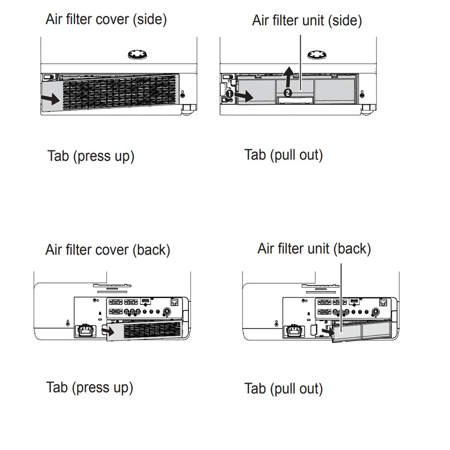 Replacement ET-RFV200 Air Filter Compatible with Panasonic PT-VW430EA / VW431DEA / VW435NEA / VW440EA / VX500EA / VX501EA / VX505NEA / VX510EA