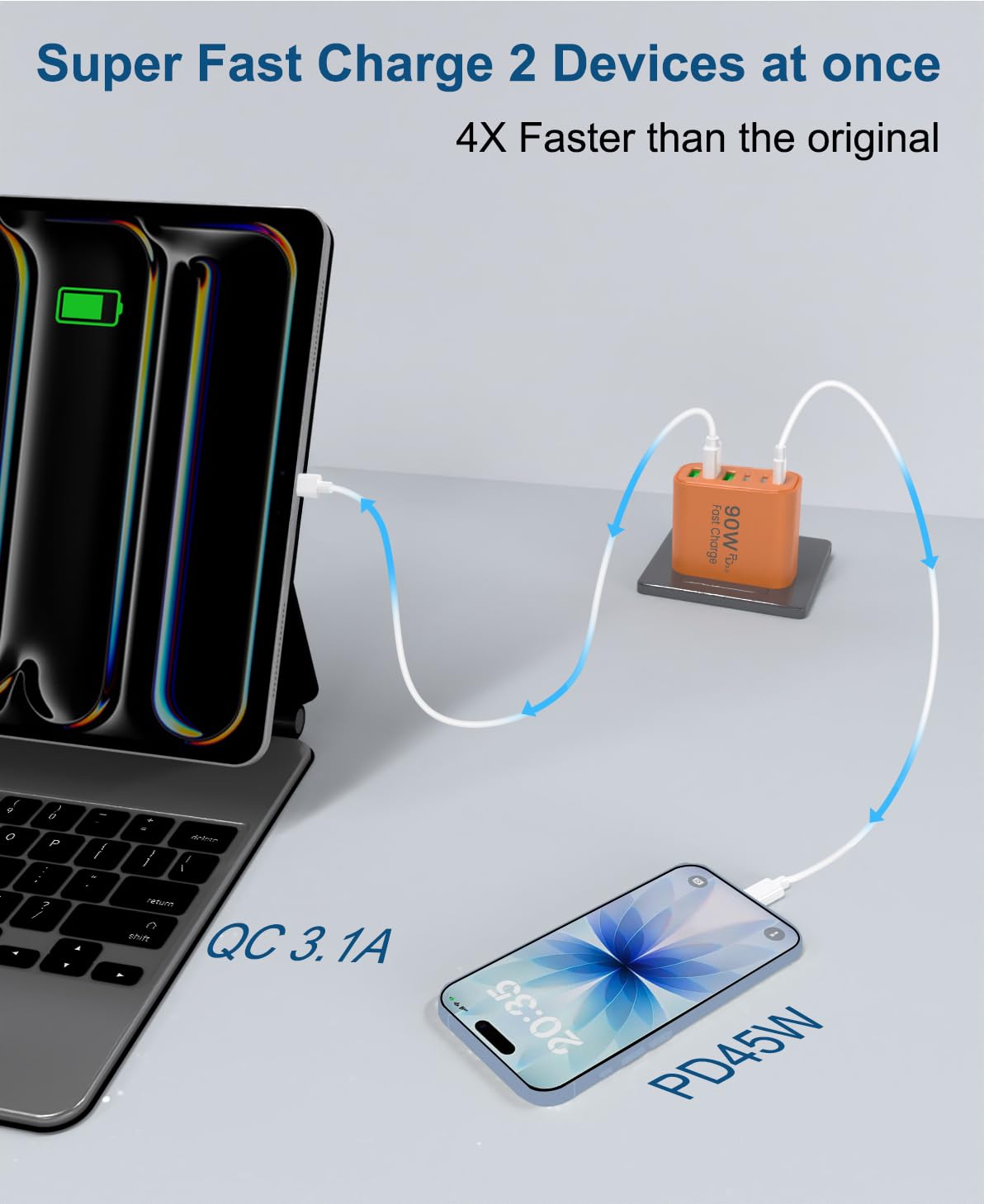 90W GaN USB C Charger Block,6-Port USB C Wall Charger Fast Charging 45W PD Power Adapter for iPhone 17Pro Max/Samsung Galaxy S24 Ultra/Tabs/MacBook