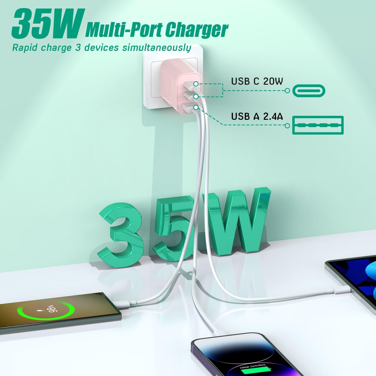 USB C Charger Block for Apple iPhone 17 Fast Charging, 2-Pack 35W USB Block