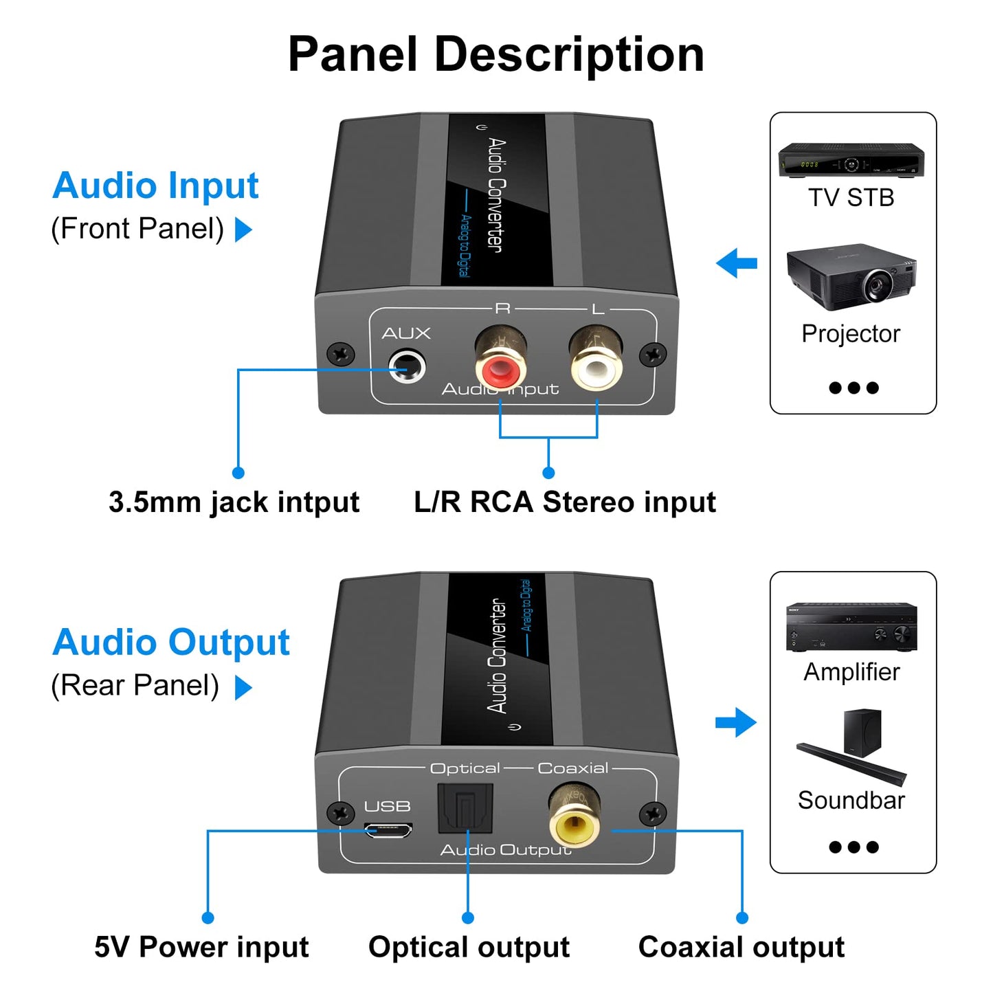 VPFET Analog to Digital Audio Converter RCA to Optical with Cable 3.5mm AUX Jack Toslink and Coaxial Adapter for Soundbar