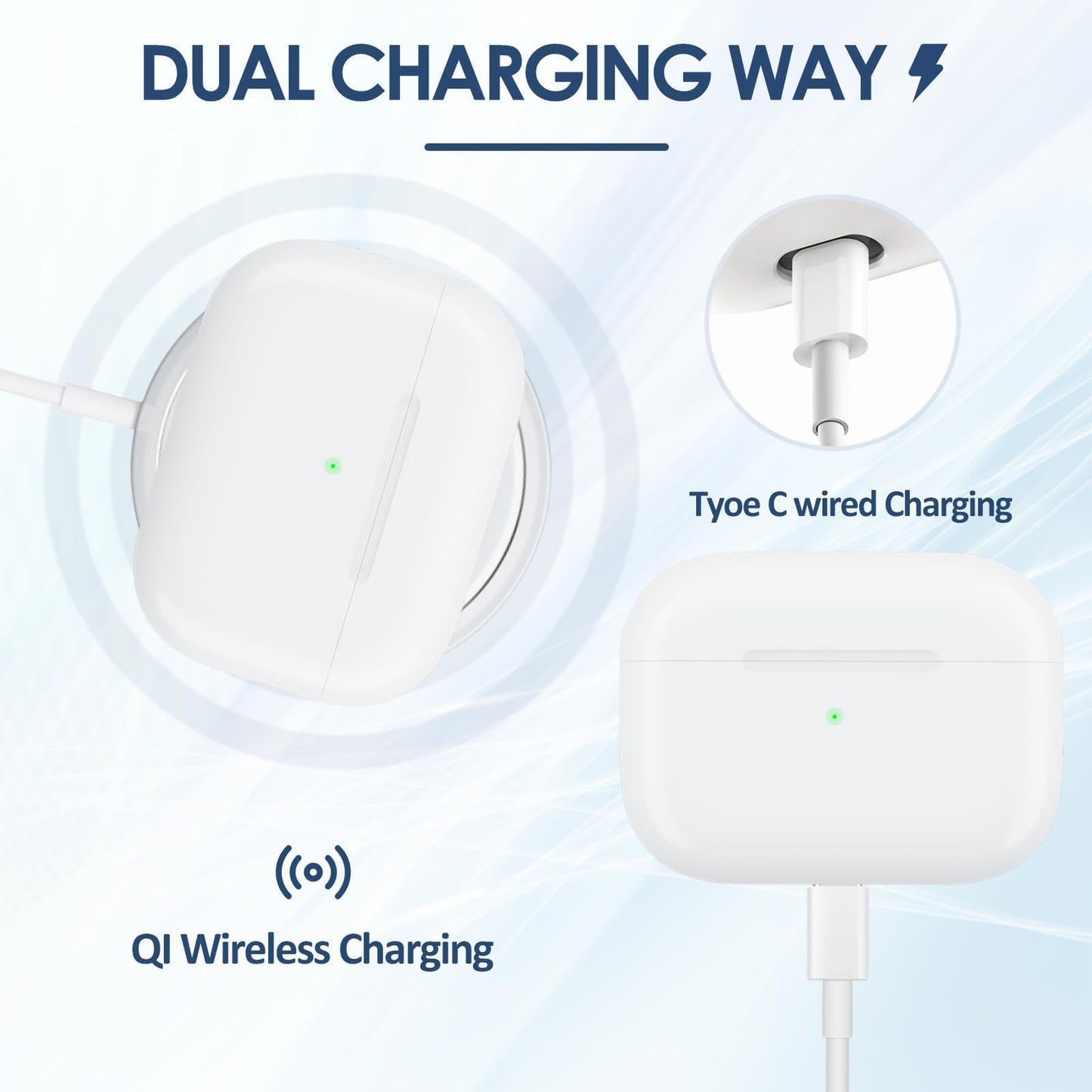 Wireless Charging Case for Air Pod Pro 1/2, USB-C Port Airpod Pro Replacement Charging Case, Sync Button, 660mAh Battery, No Earbuds