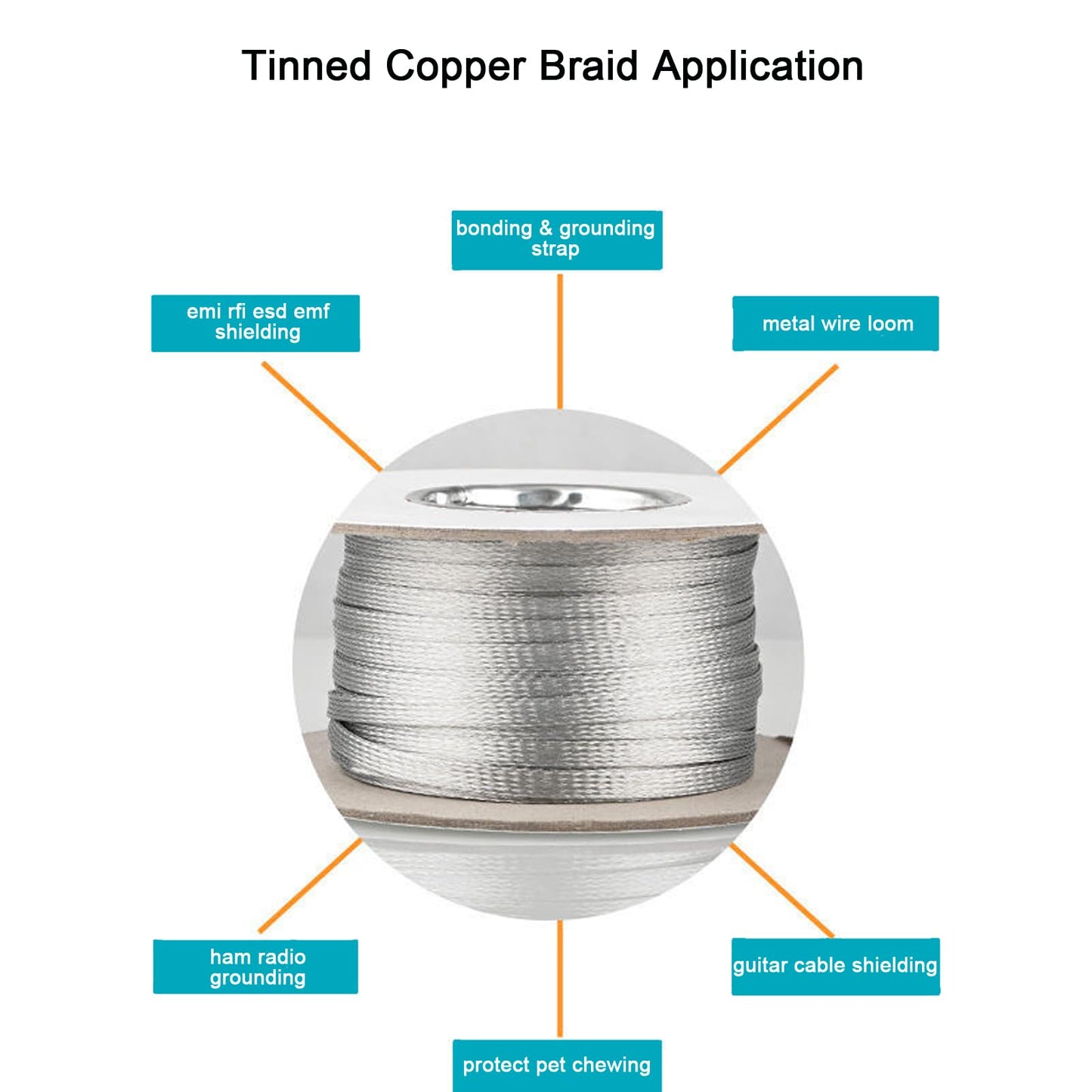 Kokey-xy Tinned Copper Braided Cable Shielding Sleeve Metal Wire Loom Sheathing EMI RFI ESD Protector Grounding Mesh Flat Tubular Expandable 5/8"