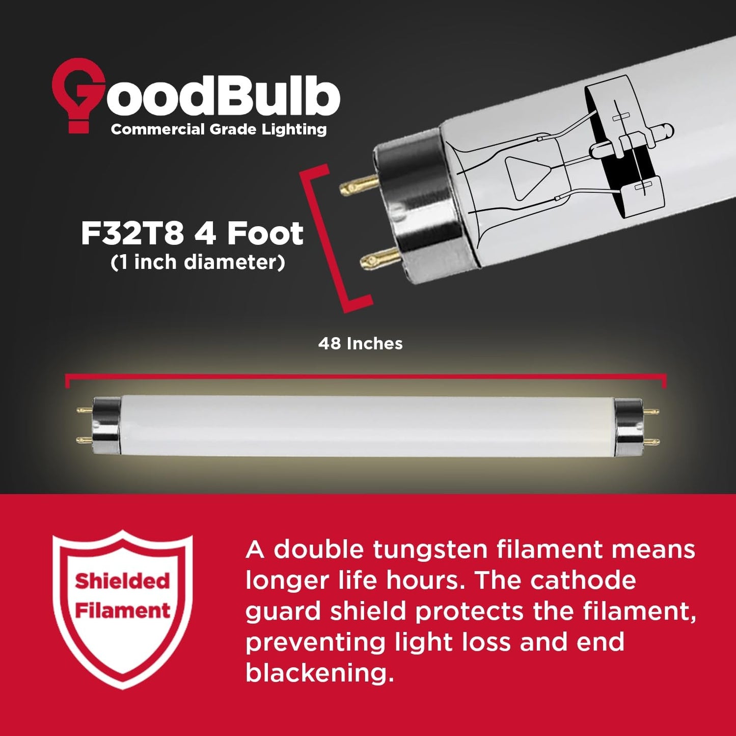 GoodBulb F32T8/835/ECO 32W 48 Inch T8 Fluorescent Light Bulb, 3500K Soft White Medium Bi-Pin Base, 3050 Lumens 86 CRI 24000 Life Hours