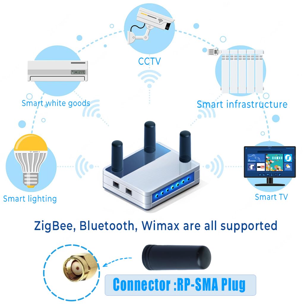 WiFi Antenna WiFi, WiMAX Bluetooth and Zigbee monopole Extreme Low Profile RP SMA Plug
