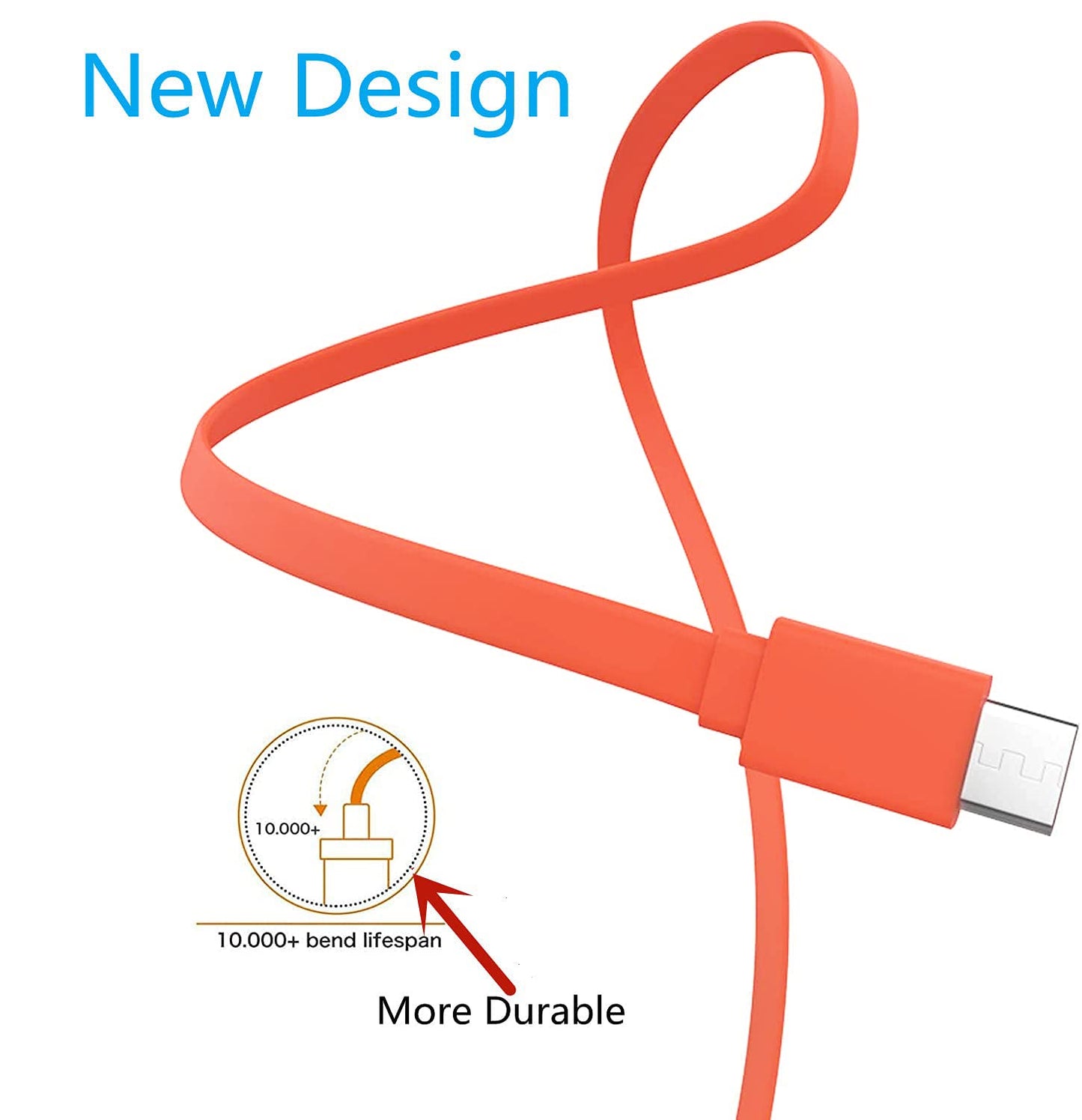 JBL USB-C Fast Charging Cable - Compatible with Flip 5, Charge 5, Pulse 4 & More Type-C Devices