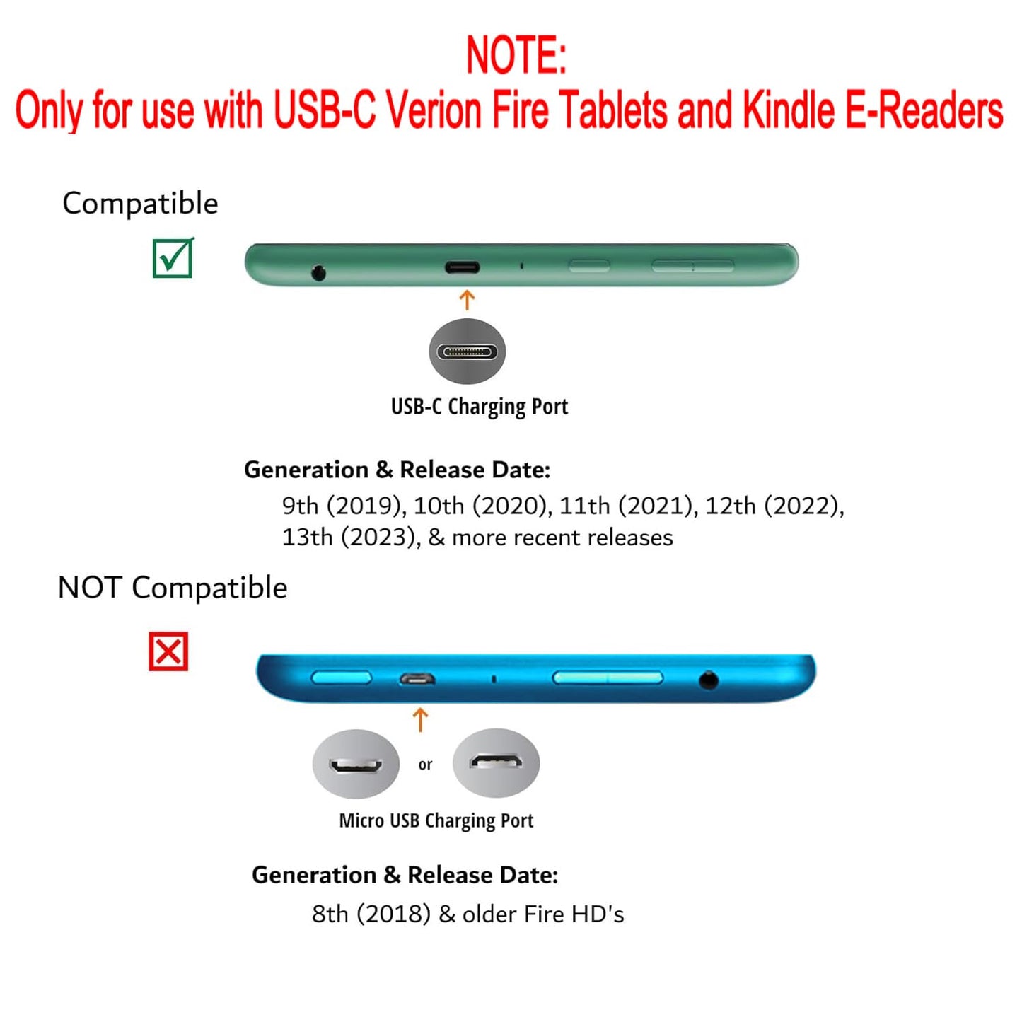 2 Packs 6ft USB C Cable for Fire Tablets (All-new HD 10 9th 10th 11th Generation,7 Kids Edition 2019 2021,HD 8,8 Plus 2020 2022 Release).Type-C