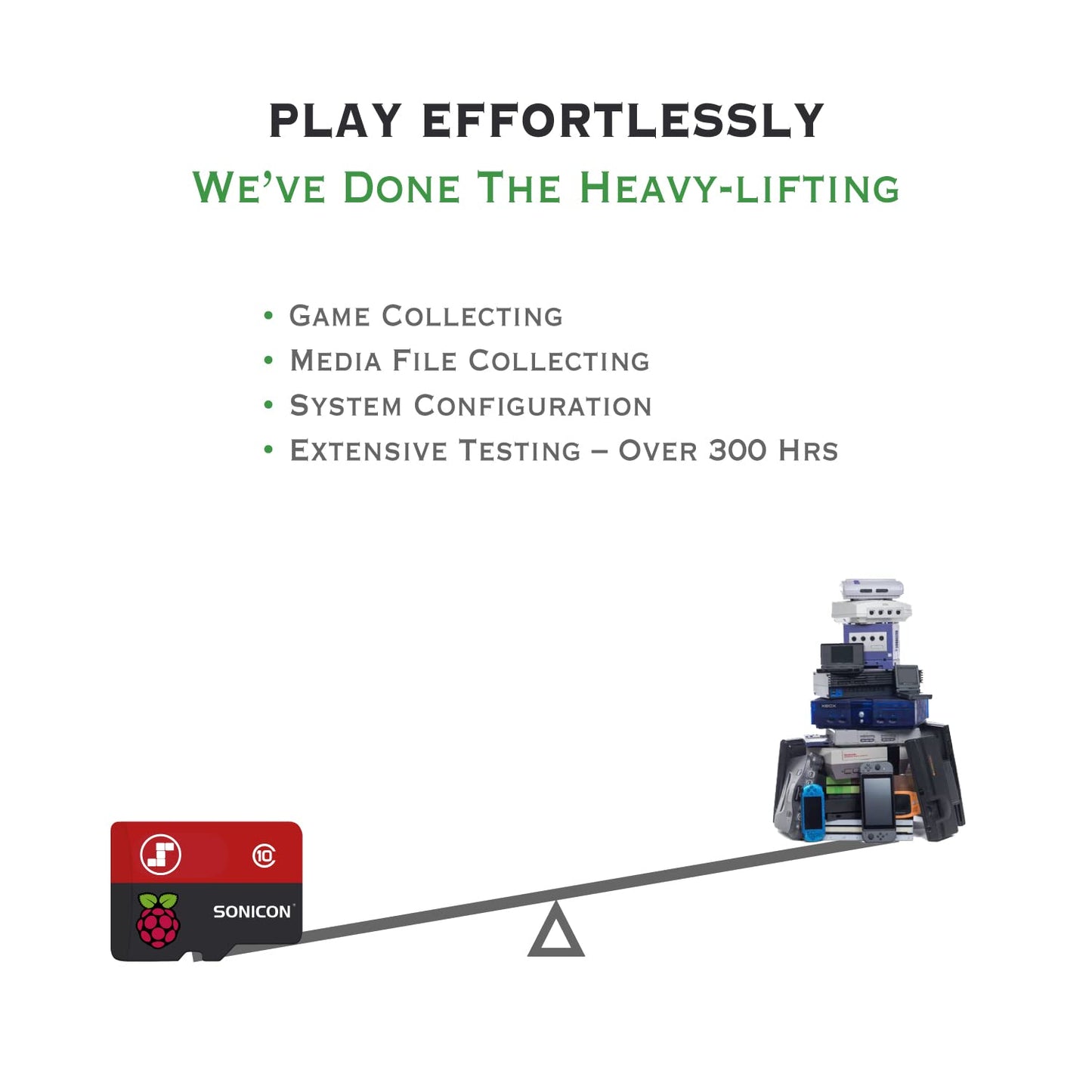 Sonicon Preloaded RetroPie Batocera Emulator MicroSD Card w/DC/PS1/Sega/Atari/Arcade for Raspberry Pi, Plug Play - 64GB (for Pi 5)