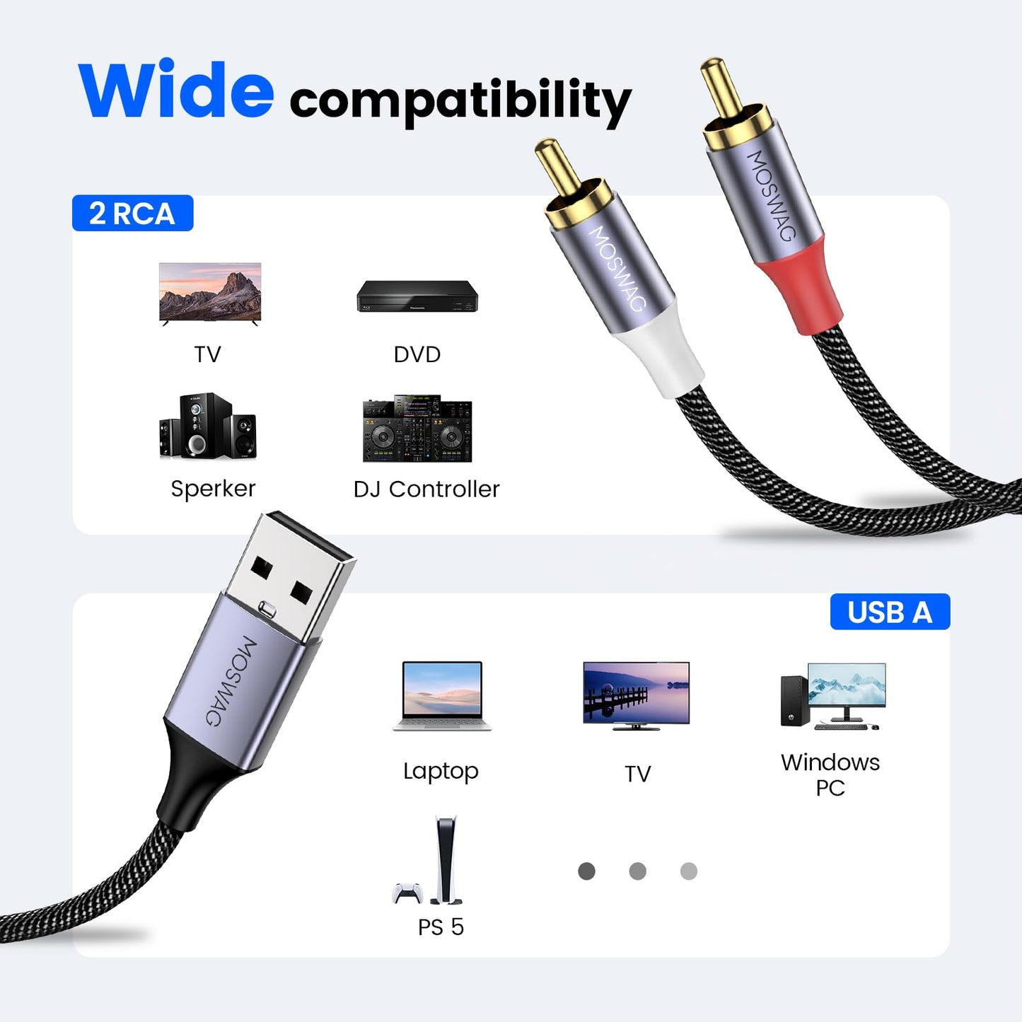 MOSWAG USB to RCA Audio Cable, USB to Stereo Audio Cable Y Splitter Cord Jack Converter, Nylon Braided RCA Adapter Compatible with Laptop, PC, DVD