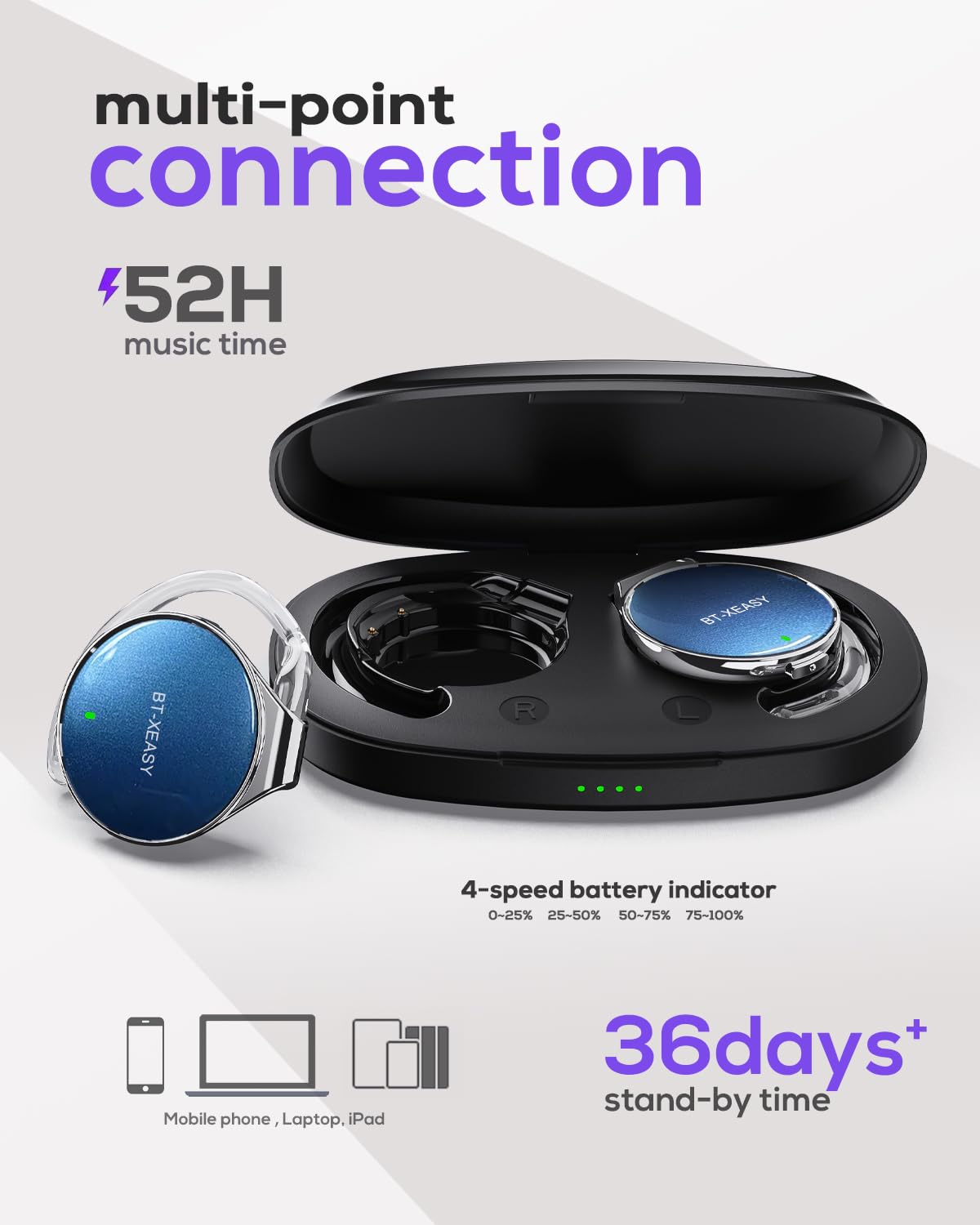 BEVCEFCC Wireless Earbuds with Ear Hooks Bluetooth 5.4, Open-Ear Sports Headphones Secure Fit, 52Hrs Headset with Mic, Dual Device Earbuds…
