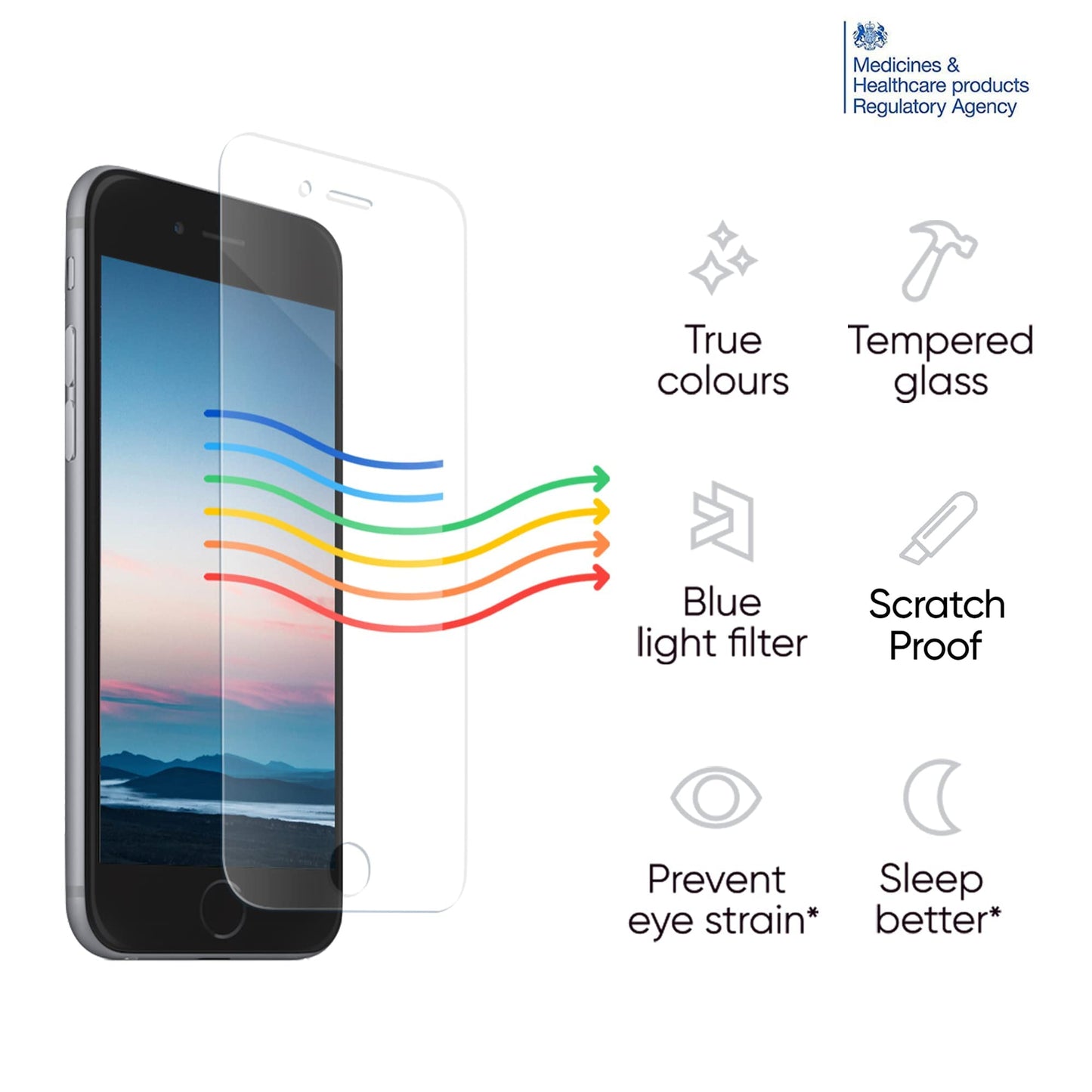 Ocushield Anti Blue Light Tempered Glass Screen Protector of iphone 6 & 6s - Blocks Blue Light, Prevents Eye Strain & Helps You Sleep Better, 9H