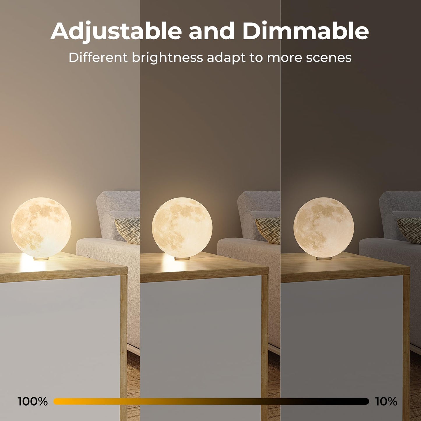 ANTOTEN 2 Pack Puck Lights 5V Single USB Powered,3 Color Temperature Adjustable & Dimmable Under Cabinet Light,3D Printer LED Lamp Kit