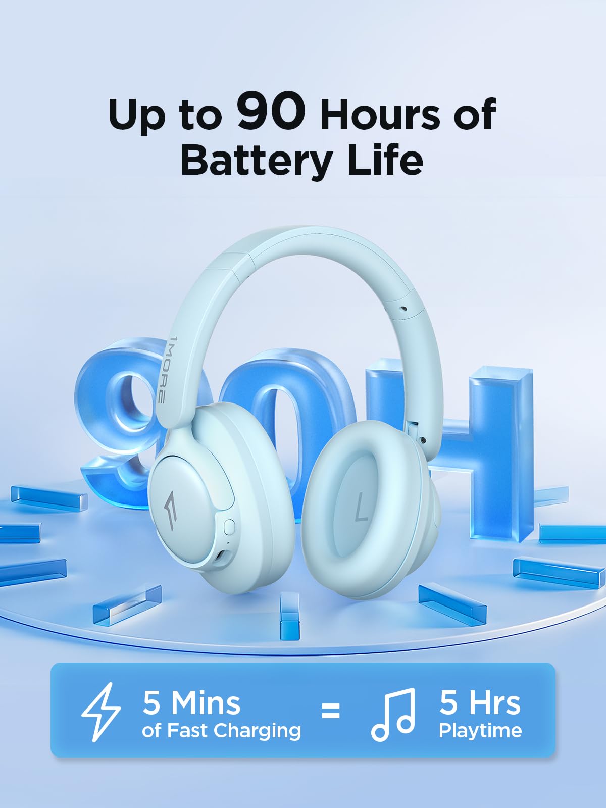 1MORE Wireless Bluetooth Noise-canceling Headphones - HQ31 SonoFlow SE Over-Ear Headphones with Hi-Res Audio, 90H Playtime, Clear Calls, Preset EQ…