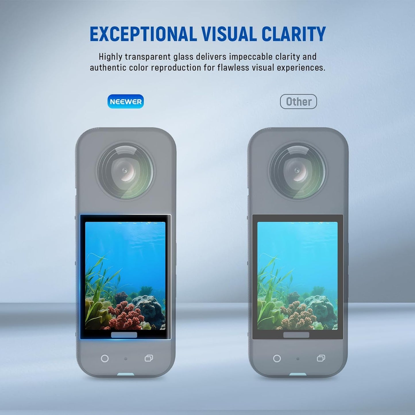 NEEWER X4/X5 Screen Protector Accessories Kit (2 Pack) Compatible with Insta 360 X5 Insta360 X4 Action Camera, 9H HD Anti Scratch Tempered Glass