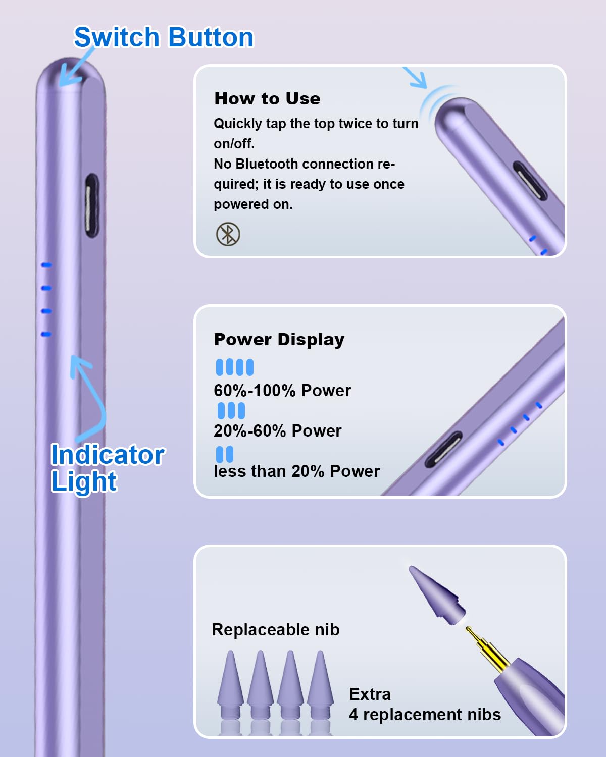 Stylus Pen for iPad (2018-2026), Fast Charge for iPad Pencil with Palm Rejection, Active Pen Compatible with Apple iPad A16 11/10/9/8/7/6, iPad Pro
