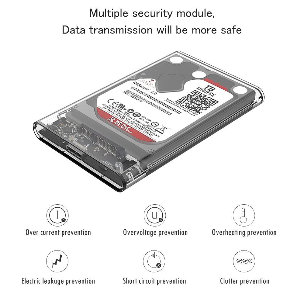 Reletech 2.5 Inch External Hard Drive Enclosure, SATA to USB 3.1 Tool-Free Clear for 2.5 Inch SSD & HDD 9.5mm 7mm External Hard Drive Case SSD Max 2TB