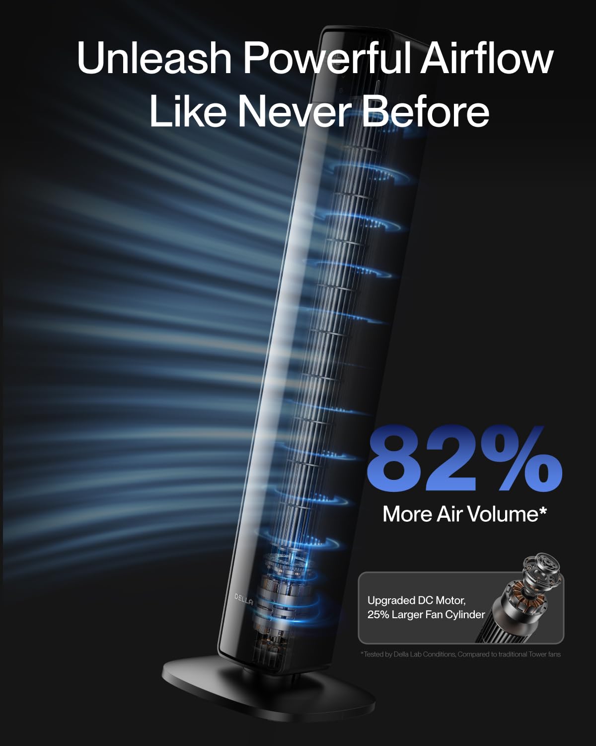 Della 42" Smart Tower Fan, Ultra Quiet 23dB Cooling Fan with 12 Speeds, 90° Oscillating, 28ft/s Airflow, DC Motor, 24H Timer, Voice/App/Remote Control