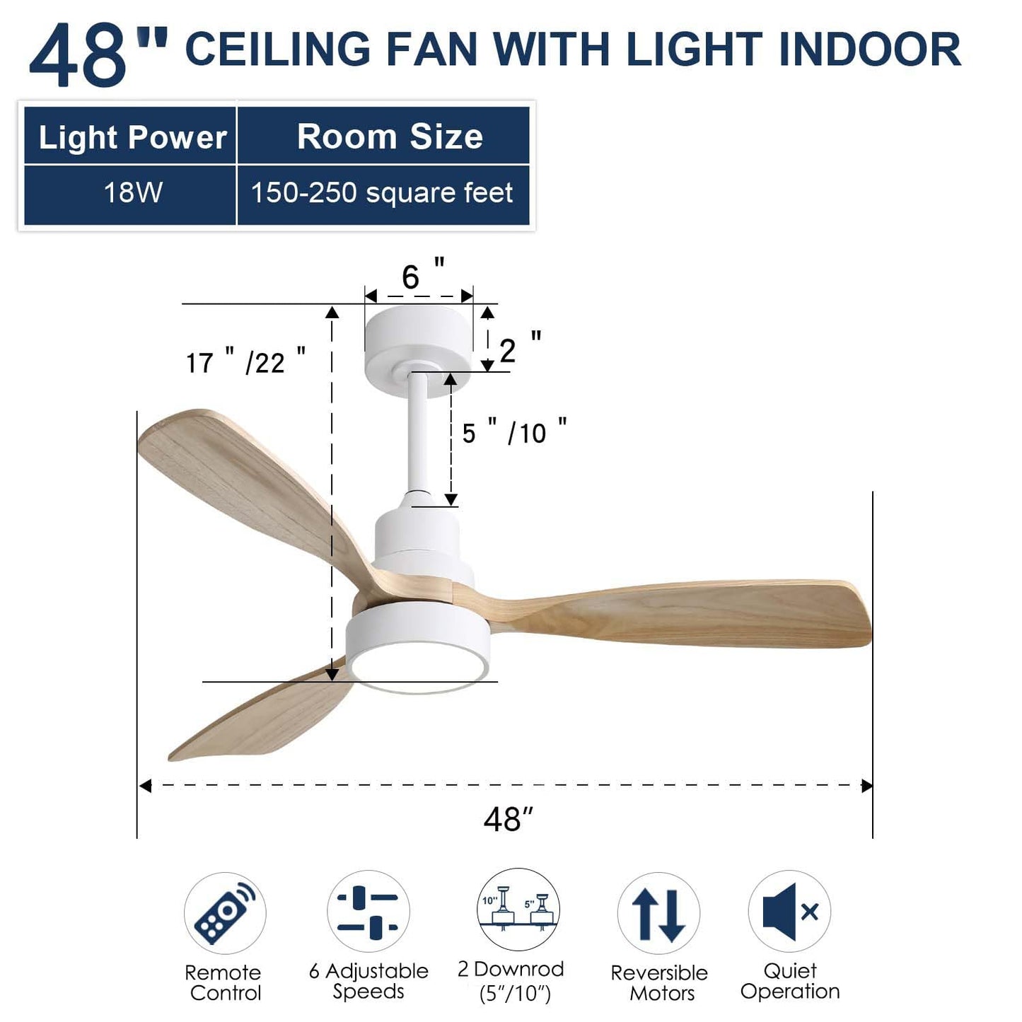 HRVEOCEI 52 Inch Modern Ceiling Fans With Lights for Bedroom, Flush Mount/Low Profile Fan Ceiling with Remote Control, 5 Blades Reversible for Living
