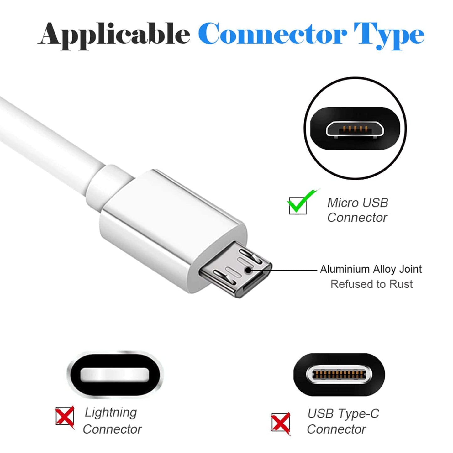 10FT Long USB to Micro USB Cable Android Charger Cable Fast Charge,Micro USB 2.0 USB Micro Cable for Samsung Galaxy 7 S7 S6 Edge Phone Charger Cord