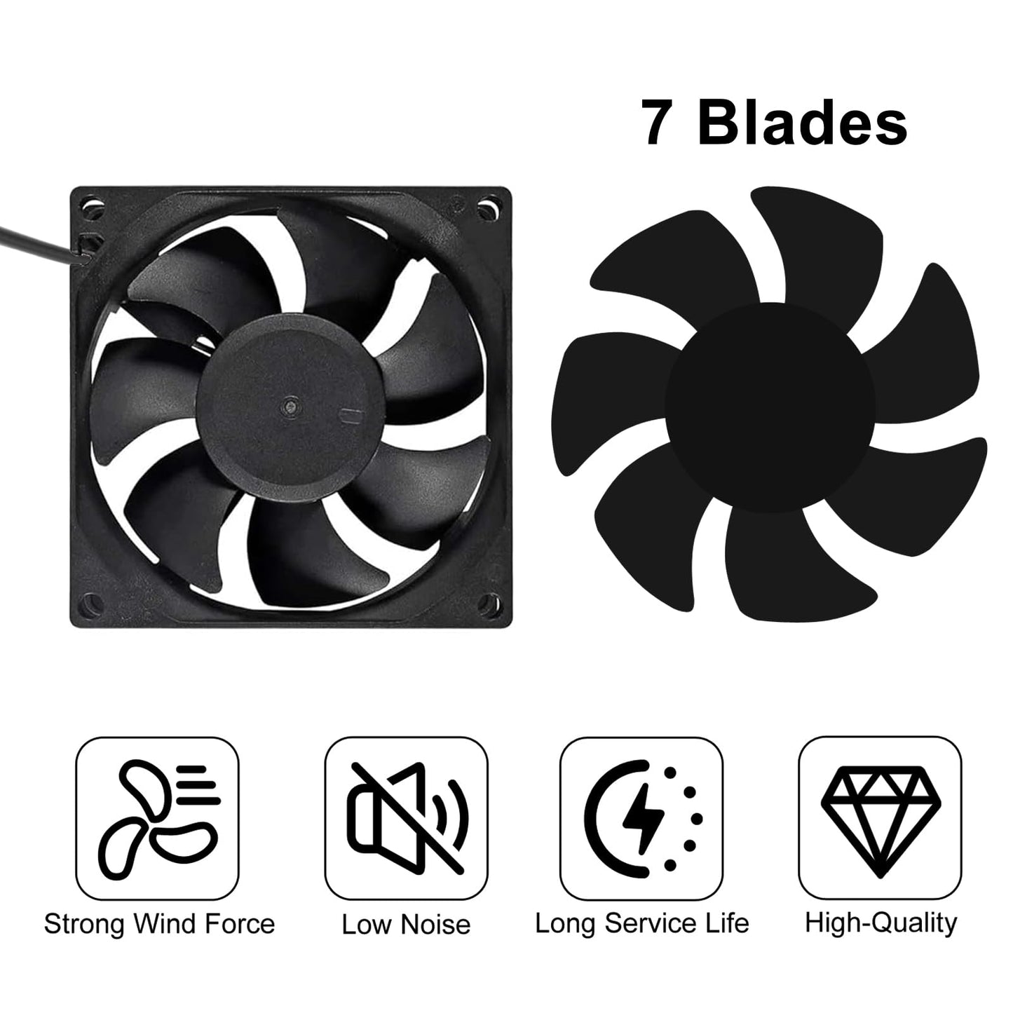 DORHEA 2Pcs USB Fan 5V 9225 Cooling Fan Dual Ball Ball Bearings Brushless Axial Fan 90x90x25mm USB Computer PC Fan with Srews Metal Grill Cover