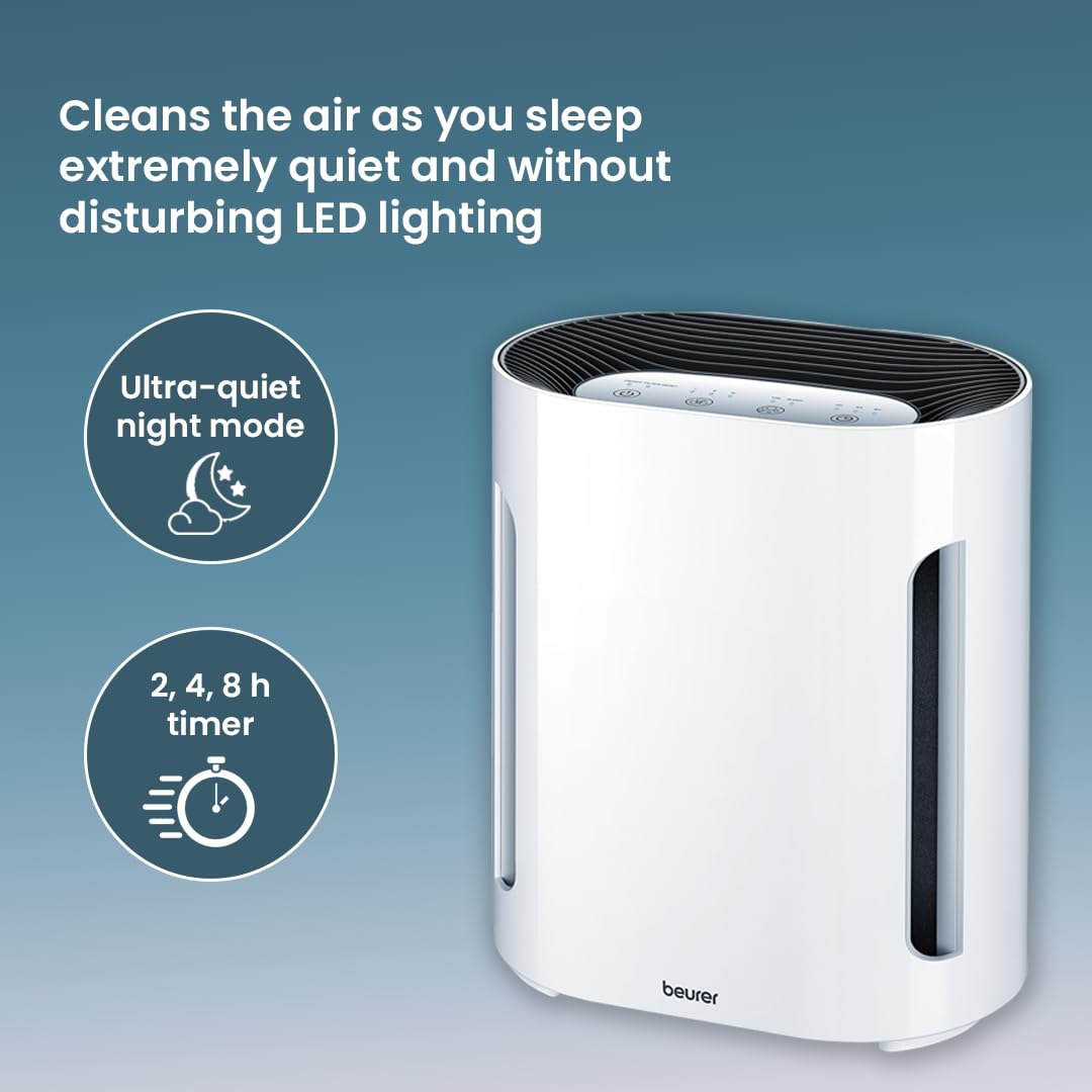 Beurer LR210 Air Purifier for Home, 3-Layer H13 True HEPA Filter System, 3 Fan Settings, Clean Ambient Air, Air Filter for Allergies & Pets, Cleaner