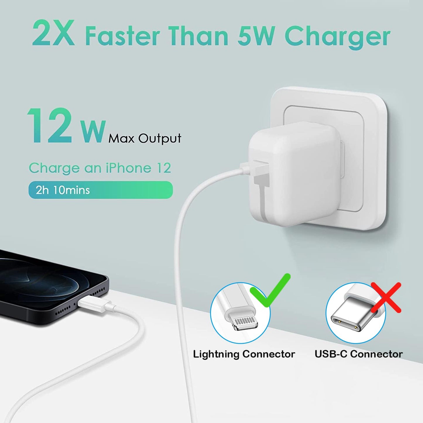 iPad Charger,Fast Charge iPhone,10FT i-Pad Charging Cord, 12W i Pad Charger Fast Charging Block Foldable Portable Travel Plug with Extra Long