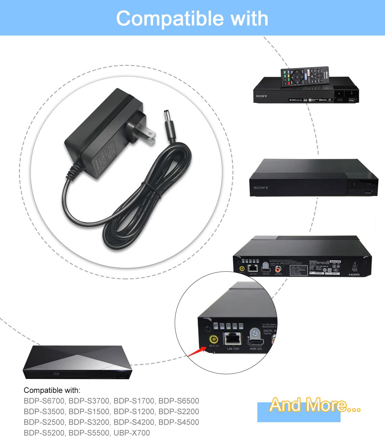 Replace Sony Blu Ray DVD Player Power Cord 12V AC Adapter for BDP-S5200 BDP-S3200 BDP-S3700 BDP-S6700 BDP-S1700 BDP-S3500, Suitable…
