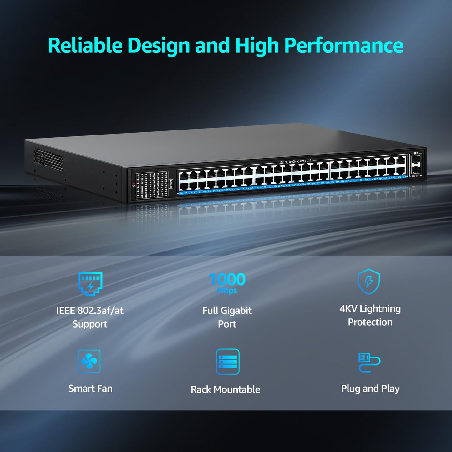 48 Port Gigabit PoE Switch Unmanaged with 48 Port IEEE802.3af/at PoE+@400W, 2 x 1G SFP, NICGIGA 50 Port Network Power Over Ethernet Switch