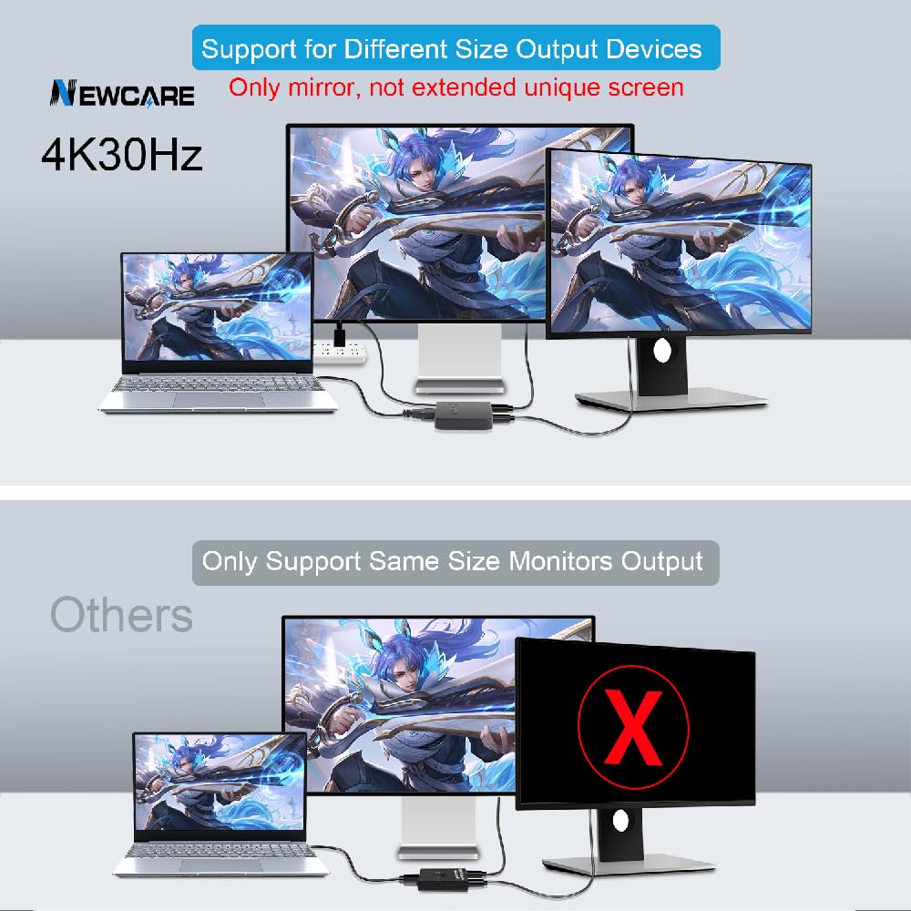 NEWCARE 4K HDMI Splitter 1 in 2 Out, HDMI Cable Splitter for TV Only Mirror (Not Extend),HDMI Splitters 1 Male to 2 Female Adapter with EDID Dial