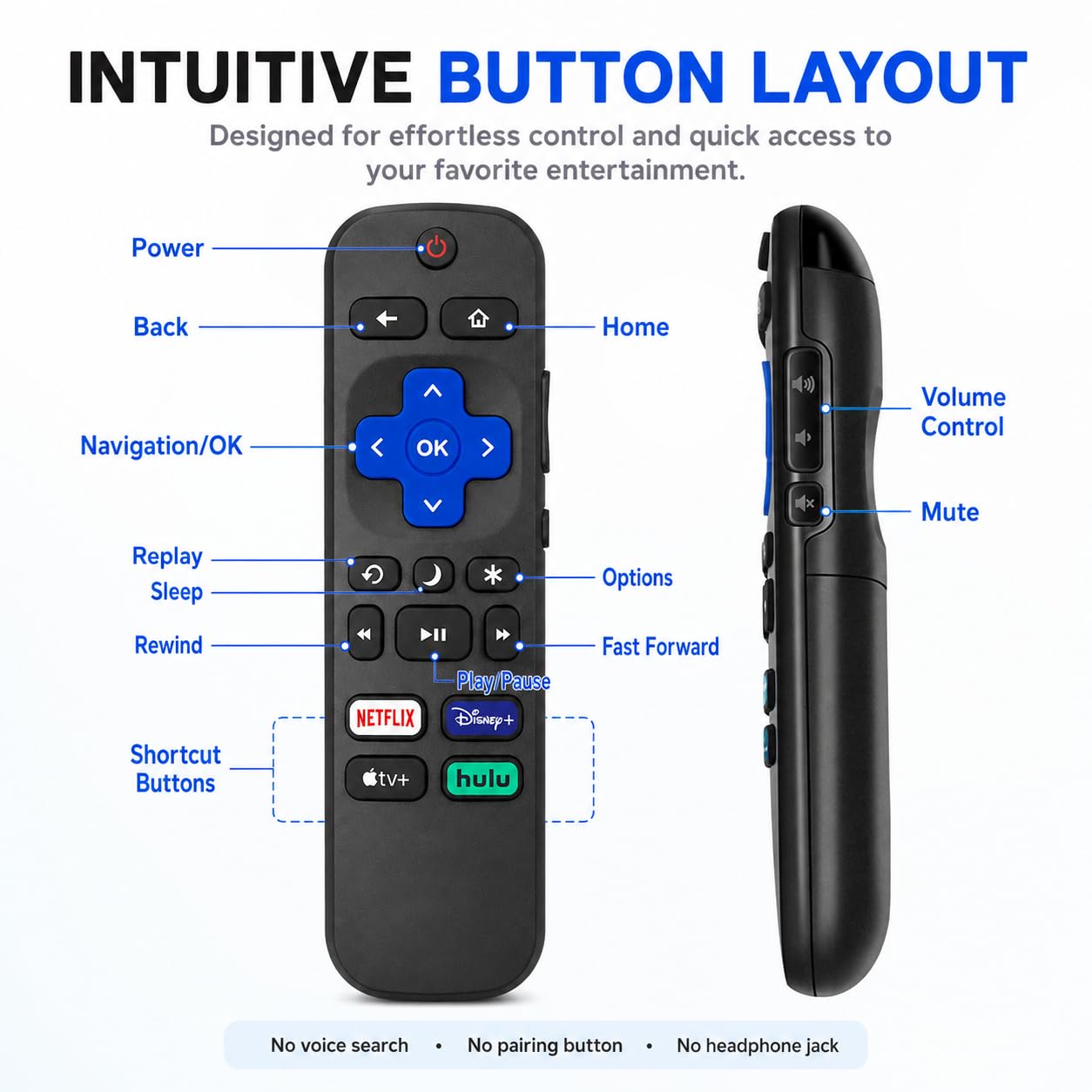New Roku TV Remote Control for TCL/Hisense/Onn/Sharp Roku TVs - 4 Shortcut Buttons for Netflix/Disney/Hulu/Apple TV (2 Batteries)