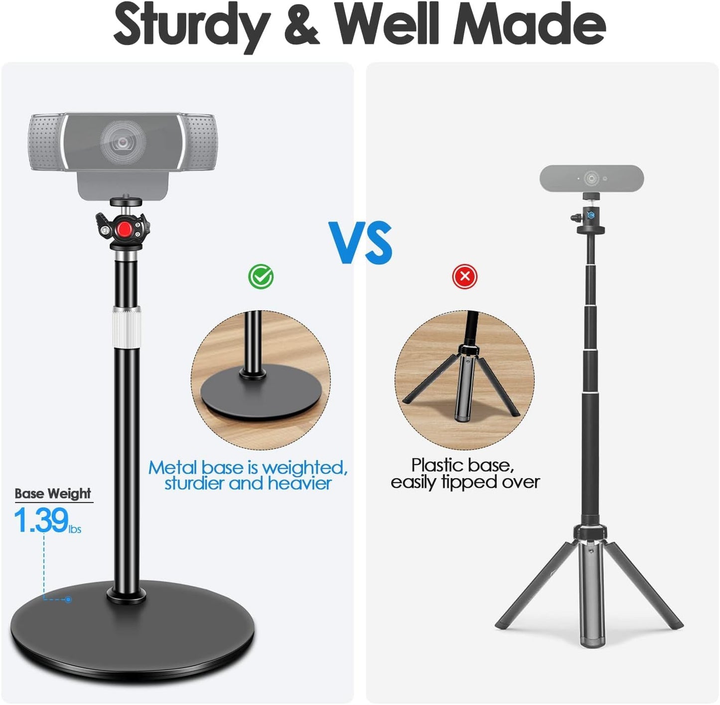 Nycetek Webcam Tripod Stand for Desk: Webcam Stand for Logitech Brio | C920 | C922 | C615 | C930e - Height & Angle Adjustable Desktop Tripod for Light