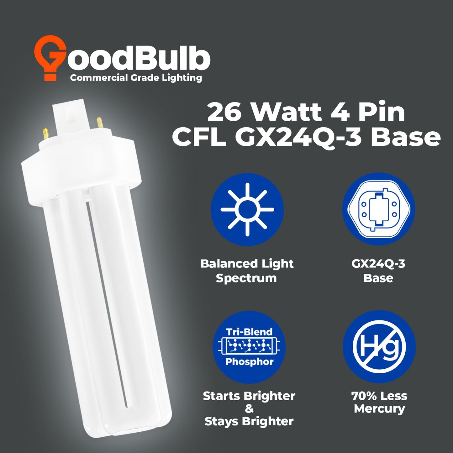 GoodBulb 26 Watt CFL Light Bulbs 4 Pin GX24Q-3 Base 5000K Daylight 26W High Output 1800 Lumens Triple Tube Compact Fluorescent Light Bulbs Plug-in 10