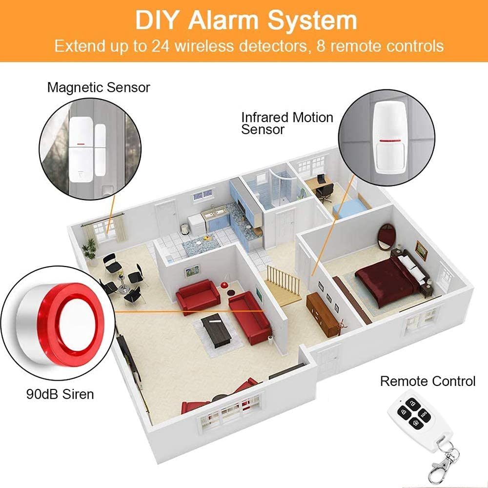 WiFi Door Alarm System: DIY Wireless Smart Home Security System Kit with APP Alerts, 9 Pieces-Kit (Alarm Siren, Door Window Sensor, Remote)