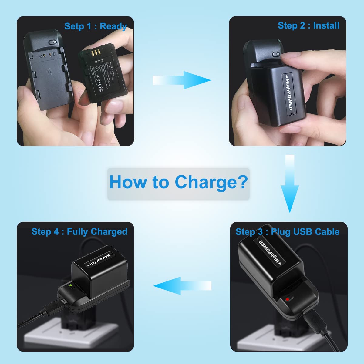 CofunKool NP-FV5 Battery Charger and 2 NP-FV5 Plus Battery 3.7V 2000mAh, Video Camera Camcorder NP-FV5 Plus Battery Charger with USB-C Charging Cable