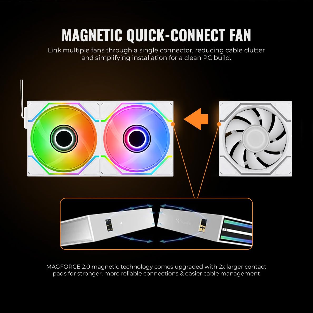 Thermaltake SWAFAN 120 EX Infinity ARGB White Infinity Mirror Hub and Frame