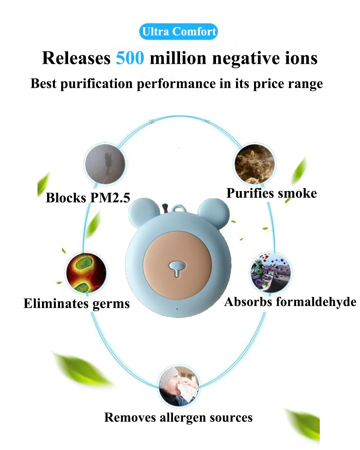 HAIEGACR Model 4 Personal Air Purifier Necklace - Rechargeable Wearable Air Cleaner for Travel, Office & Everyday Use - 500 Million Ions, Silent