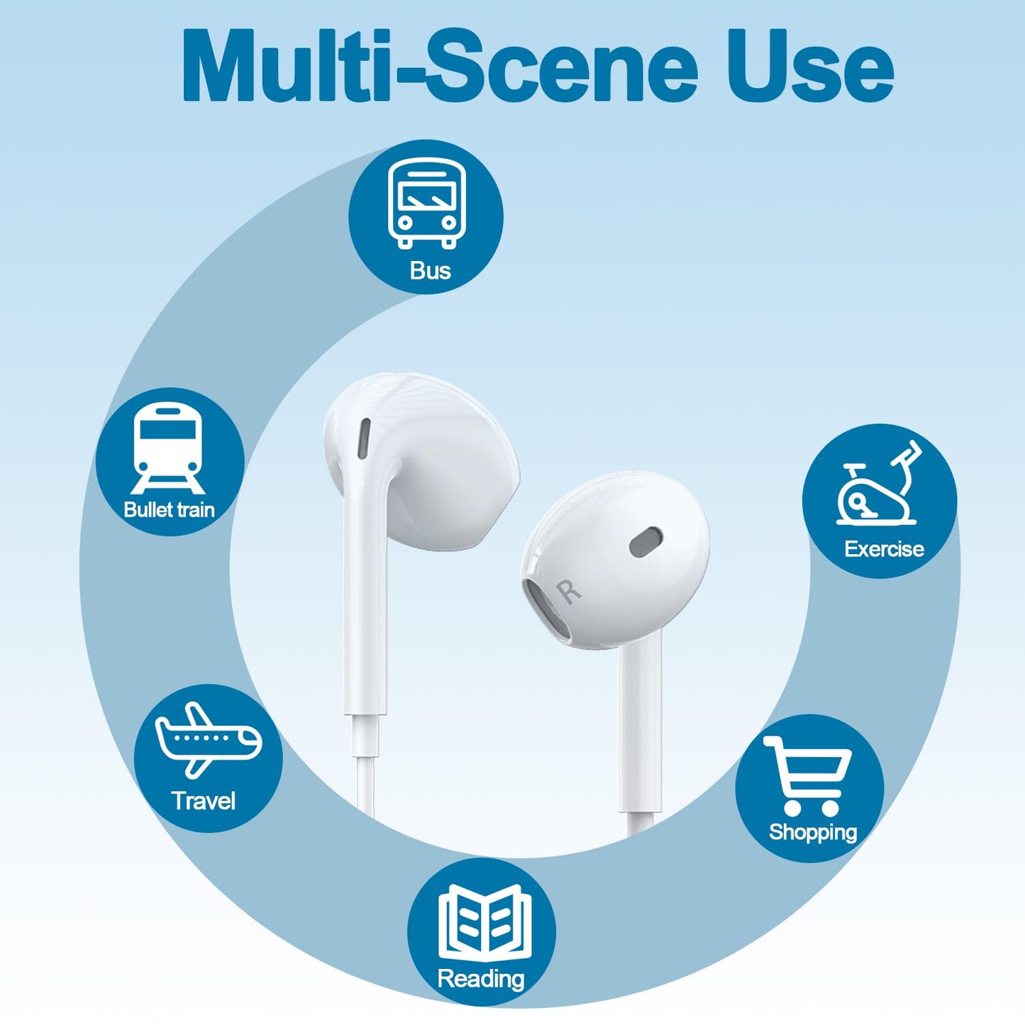 Docutca USB C Headphones for iPhone 17/16/15 Earbuds Type C Earphones