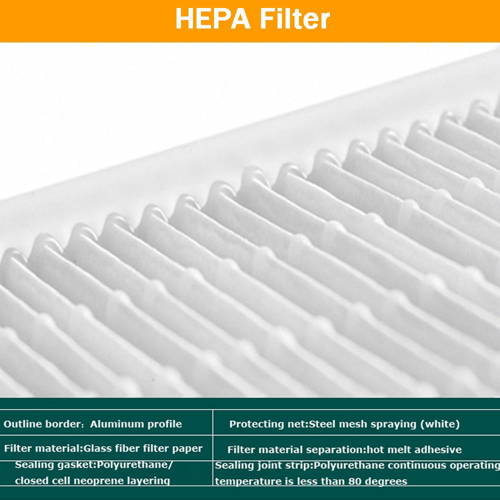 EQCOTWEA High Efficiency HEPA Filter Replacement FFU Aluminum Fan Filter Unit for Laminar Flow Hood 22.44x22.44x3.15inch Class 100 Cleanliness HEPA