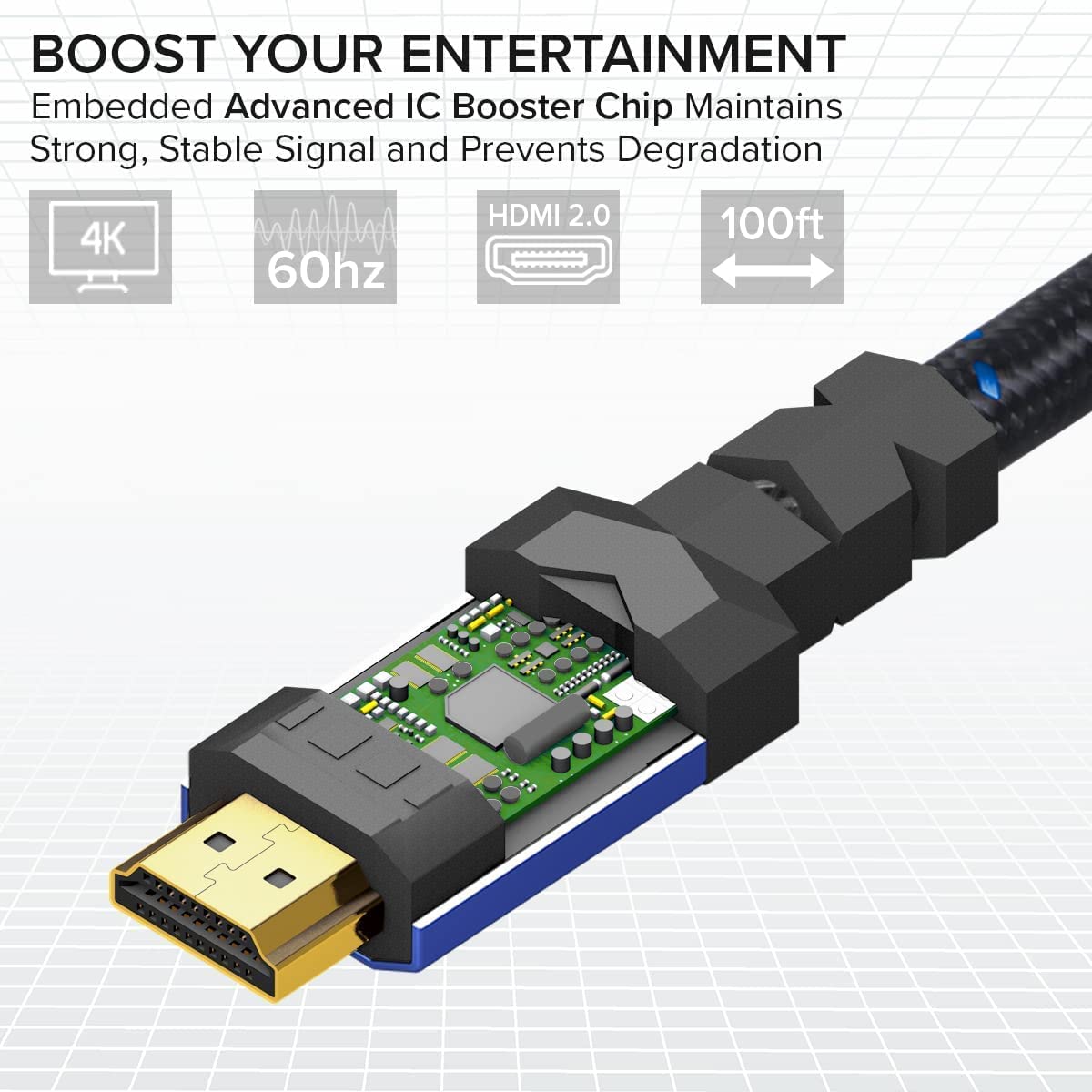 4K HDMI 2.0 Cable 4 ft. [10 Pack] by RitzGear. 18 Gbps Ultra High Speed Braided Nylon Cord & Gold Connectors - 4K@60Hz/UHD/3D/2160p/1080p/ARC