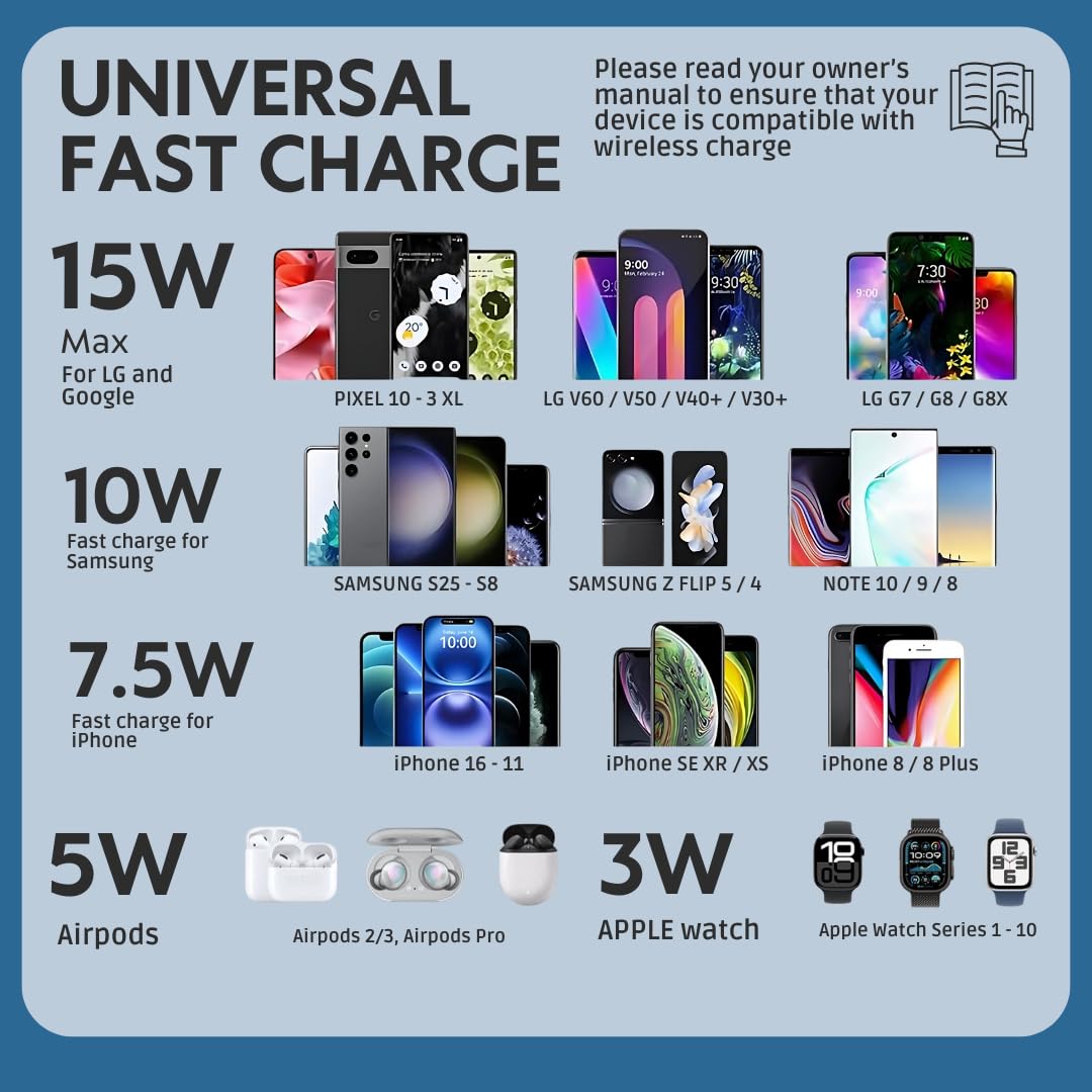 15W Foldable Travel Wireless Fast Charger for Apple | Charging Station 3 in 1 Charging for iPhone17 16 16E 15 14 13 12, Apple Watch 11 10 9 8 7 6 5 4
