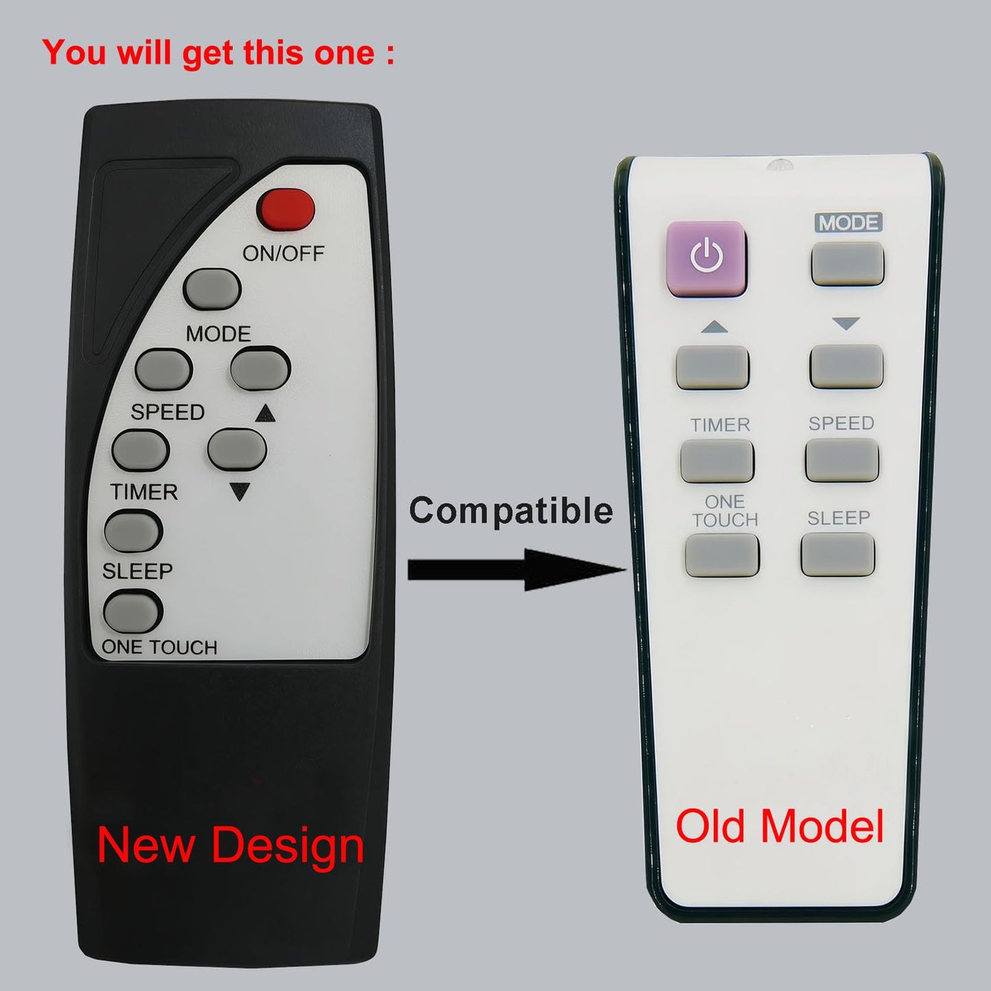 Replacement Remote Control for Koldfront Window Air Conditioner Remote Control WAC8001W WAC12001W WAC18001W WAC25001W WTC8001W WTC12001W