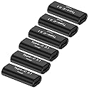 rgzhihuifz Type-C Female to Type-C Female Adapter, Converter, Support Data Synchronization and Charging, Suitable for Mobile Phones, Computers…