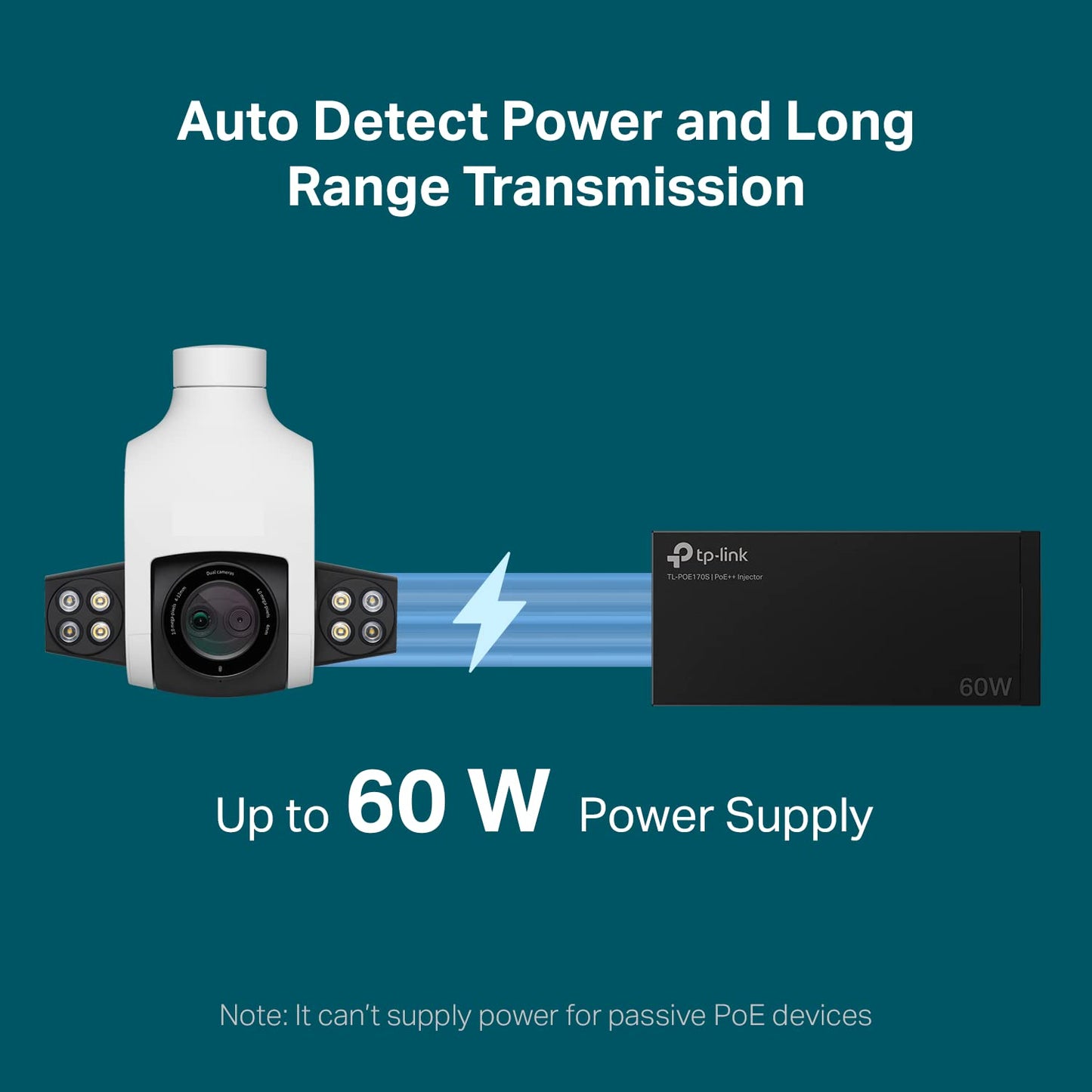 Omada PoE++ Injector, Up to 60W, Gigabit, UL Certified (POE170S)