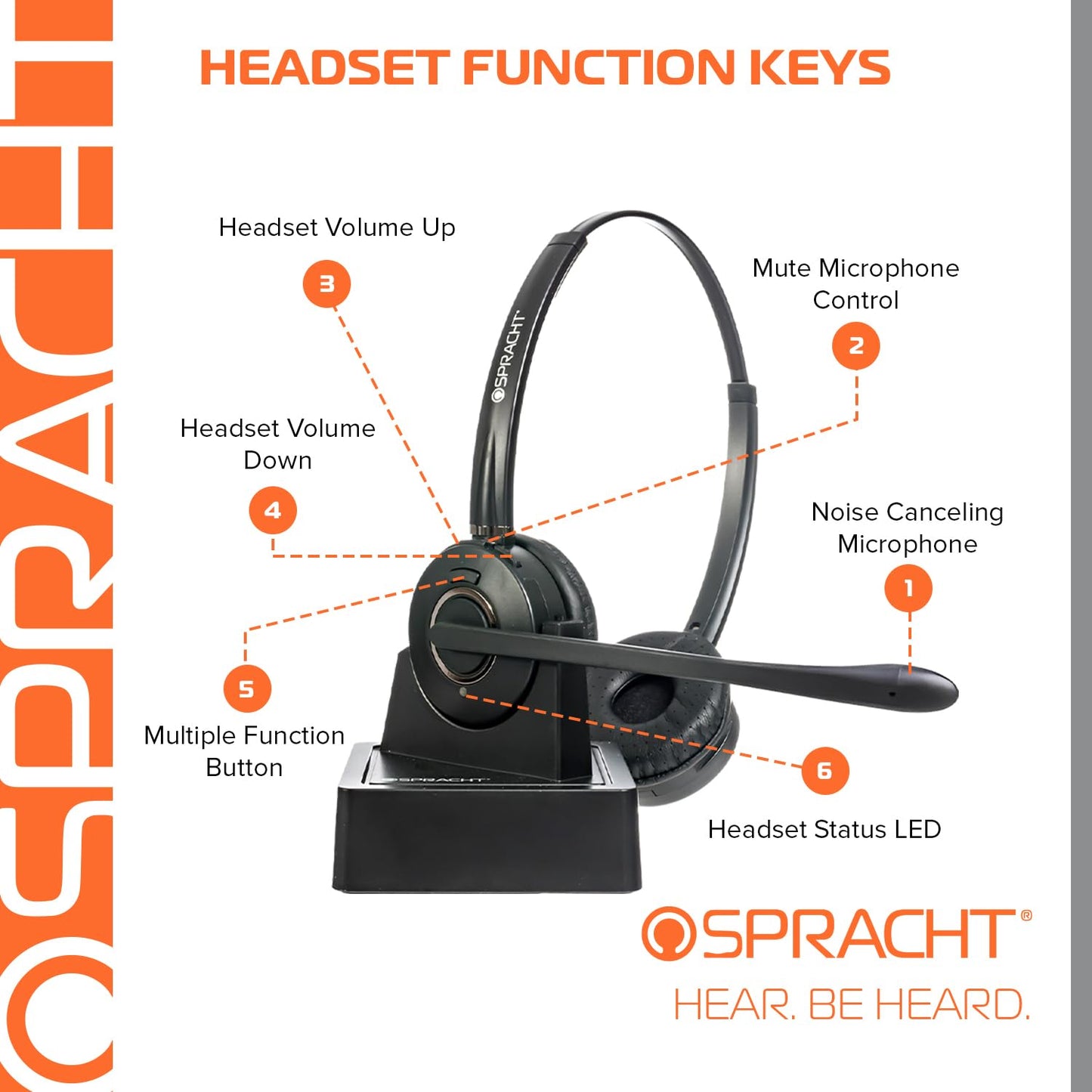 Spracht HS-2051 Dual Ear Wireless Bluetooth Headset with Base Station | Wireless Headset for Work | Wireless Headset with Microphone | AI-Powered…