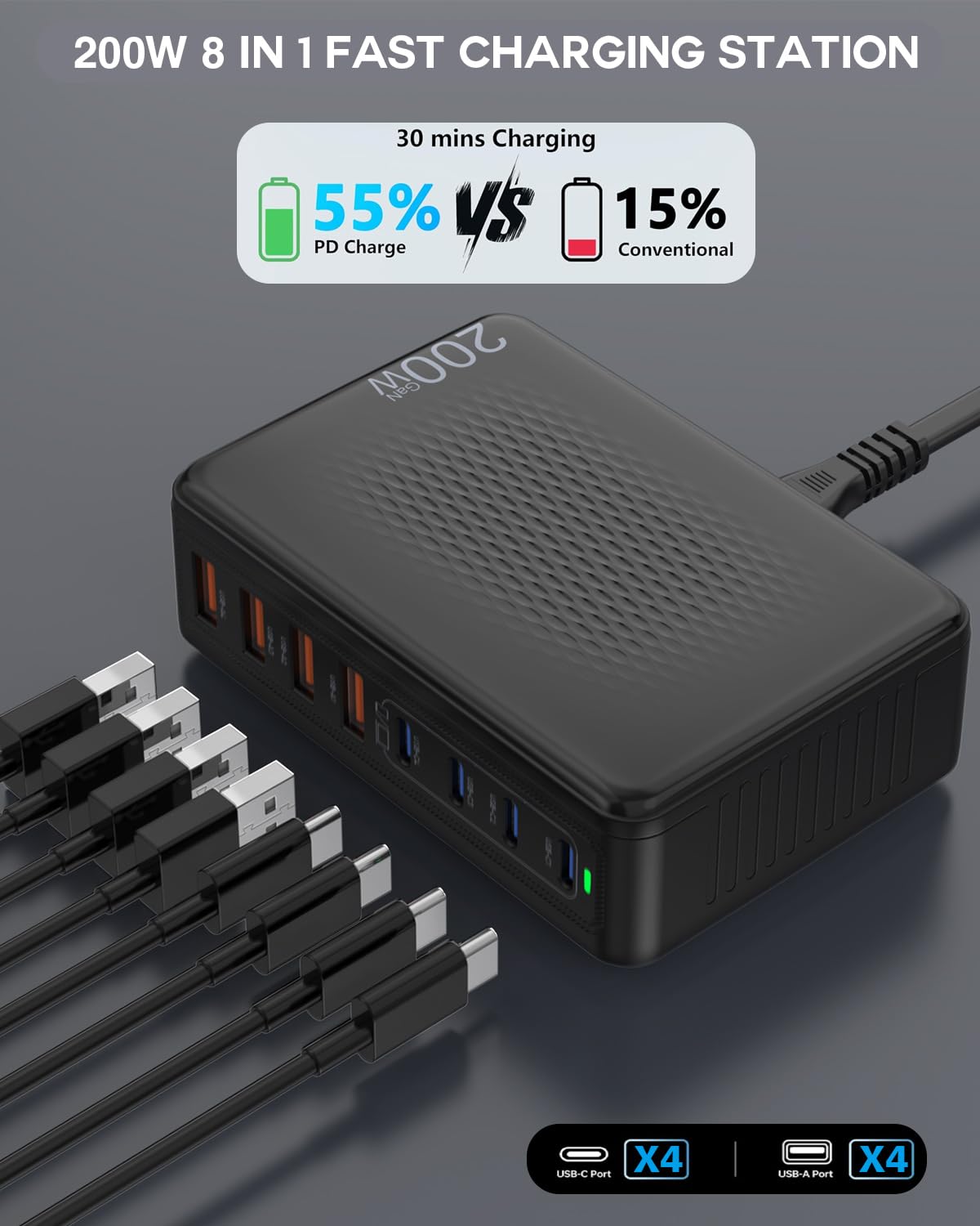 USB C Charger Block, 200W 8 Port USB C Charging Station, GaN Type C & A Charger Fast Charging Desktop Hub PD Block Laptop Adapter for Apple iPhone Air