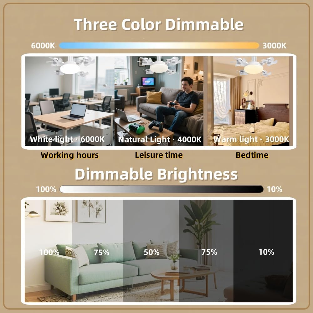 Screw In Ceiling Fan with Light Socket Remote Control, 2-in-1 Foldable Light Socket Fan with LED , 3-Speed Wind, Adjustable Brightness, Easy