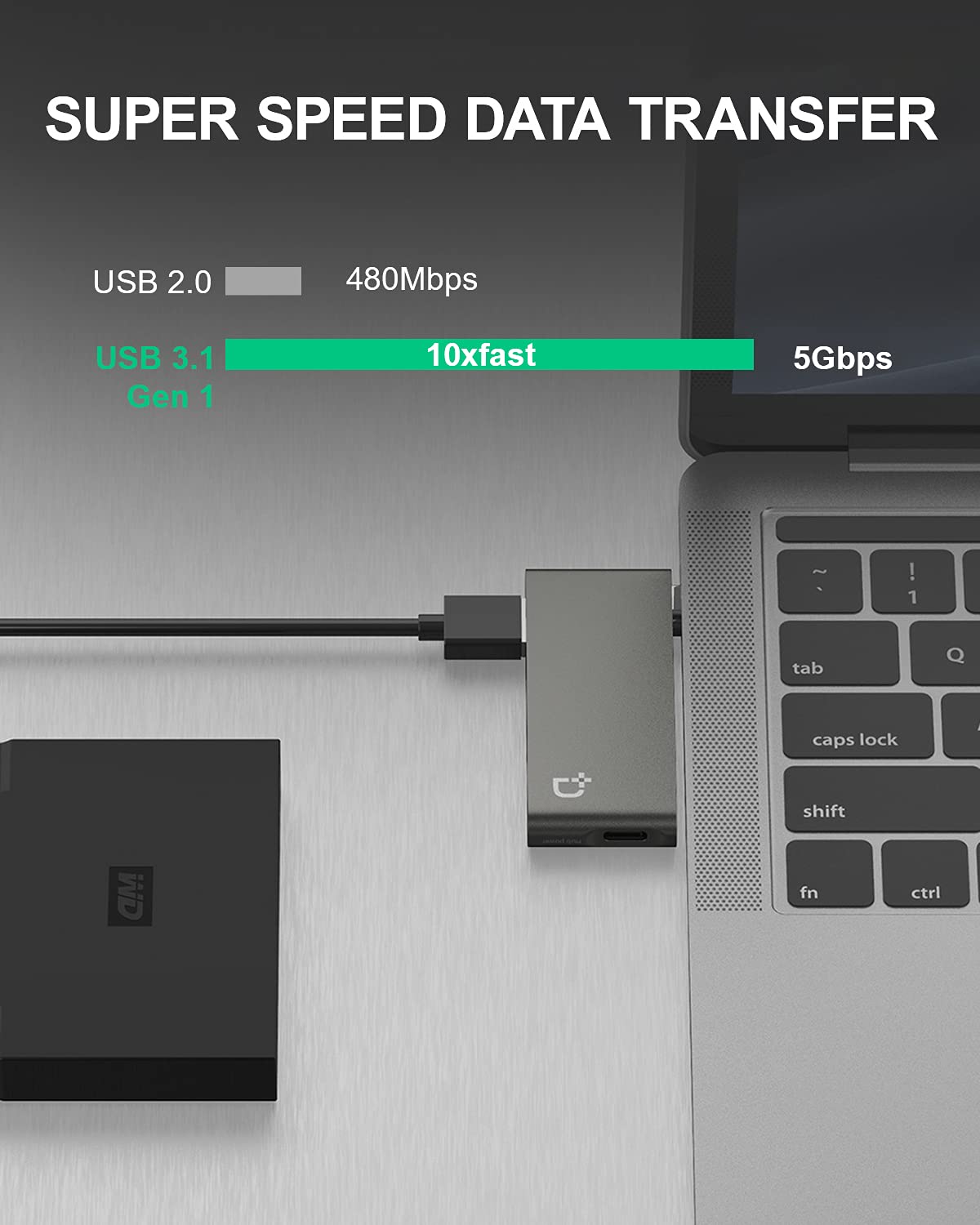 DockCase 4-in-1 USB-C Hub with Type C, USB 3.0, USB 2.0 for MacBook Pro, MacBook Air, iPad, iPhone, iPod