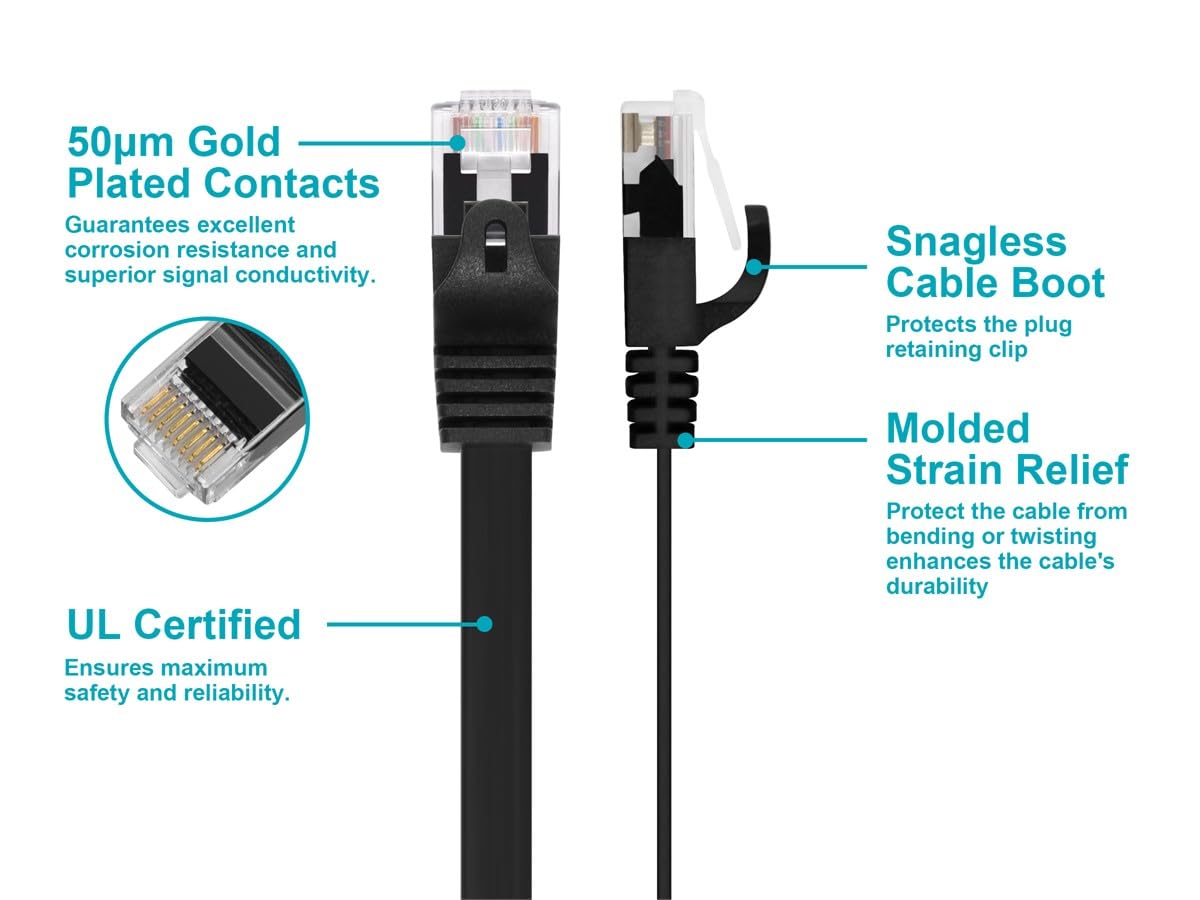 Monoprice Cat5e Ethernet Patch Cable - RJ45, Flat,Stranded, 350Mhz, UTP, Pure Bare Copper Wire, 30AWG, 100 Feet, Black