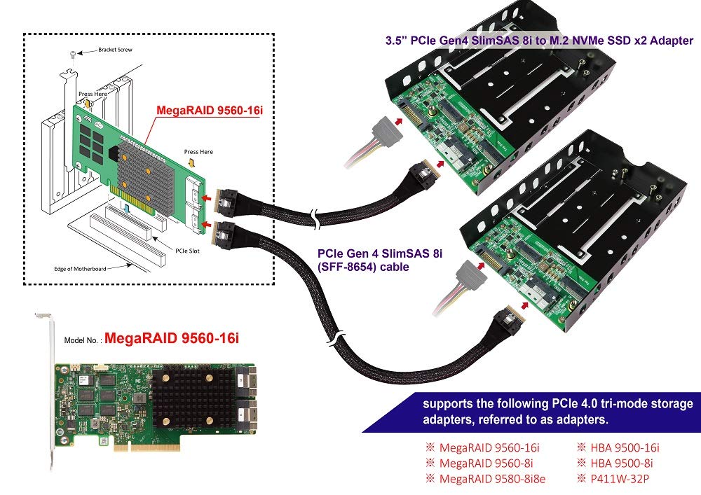 SlimSAS 8i to M.2 Dual Ports Adapter for Broadcom MegaRAID & HBA Tri-Mode & NVMe Switch - High-Speed M.2 Converter for Dual NVMe SSDs