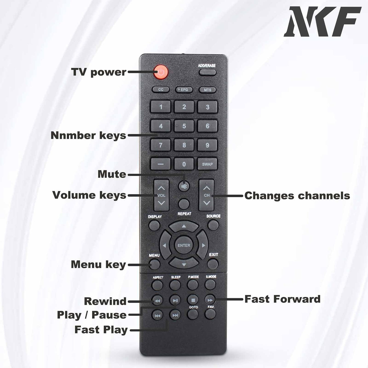 KT1744-HG2 Remote Control for Polaroid TV Remote Replacement 32GSR3000 40GSR3000 50GSR3 V11H914220 V11HA87020-F ELPAP12